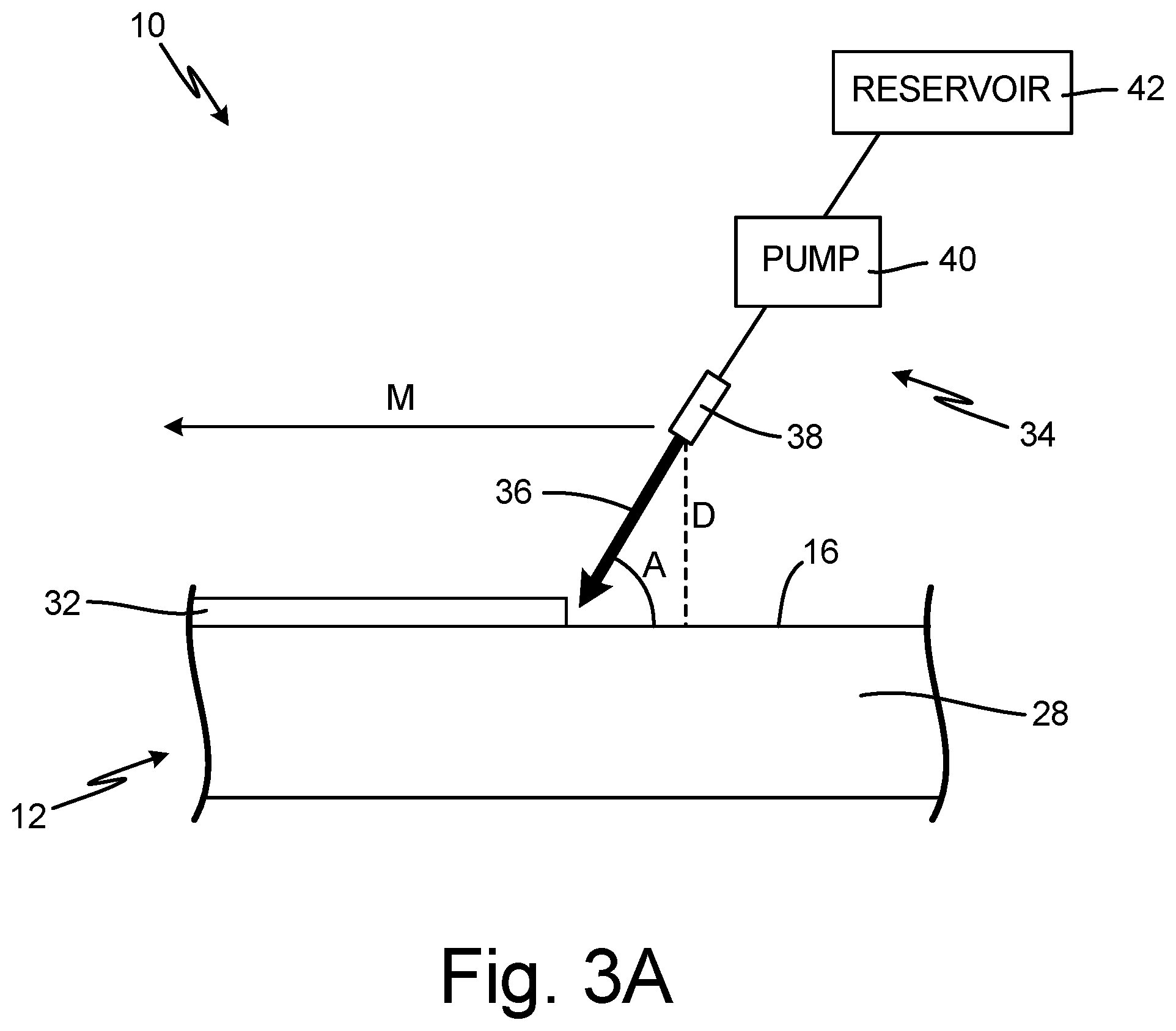 Patent US11814983 Figure 5 – Method to strip coatings off of an aluminum alloy fan blade