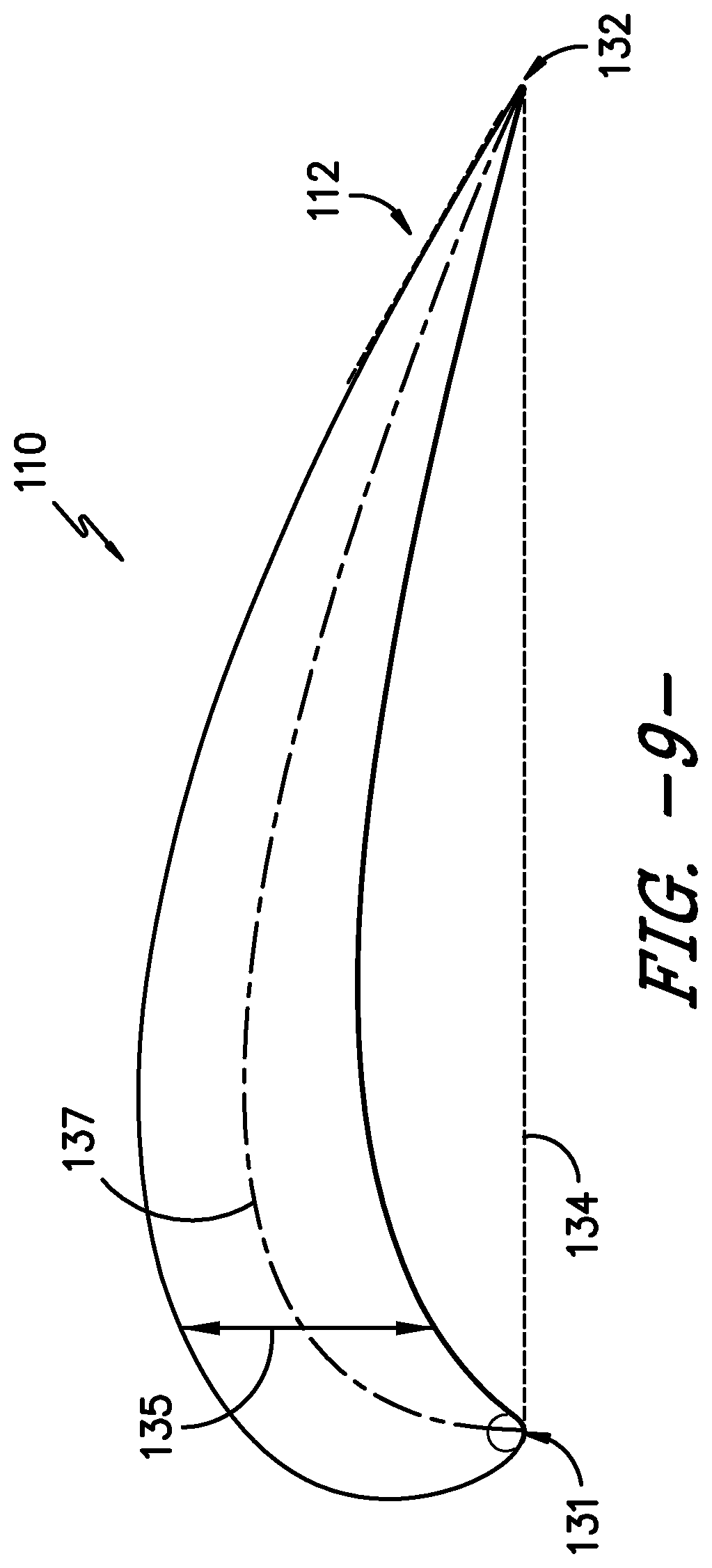 Patent US11814988 Figure 9 – Turbomachine and system for compressor operation