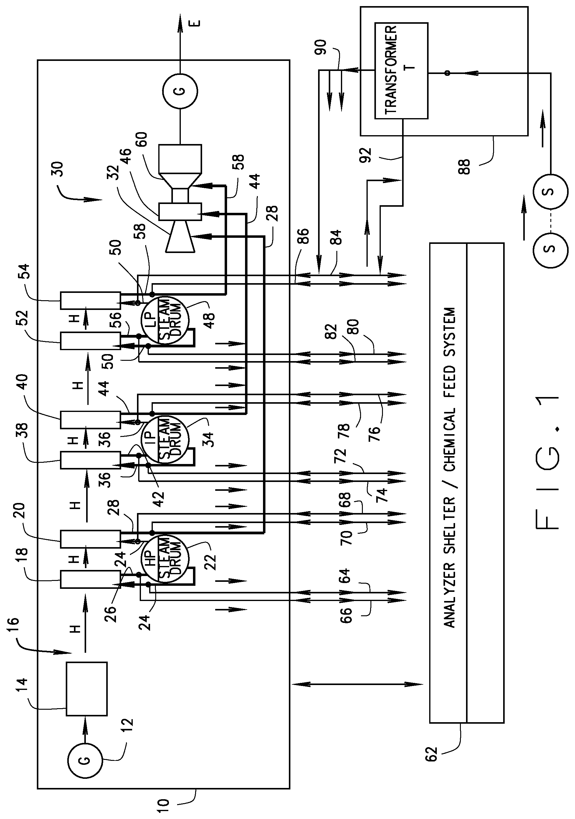 Patent US11814992 — System and method for heating steam and chemical feed lines for natural gas powered plants — Figure 1
