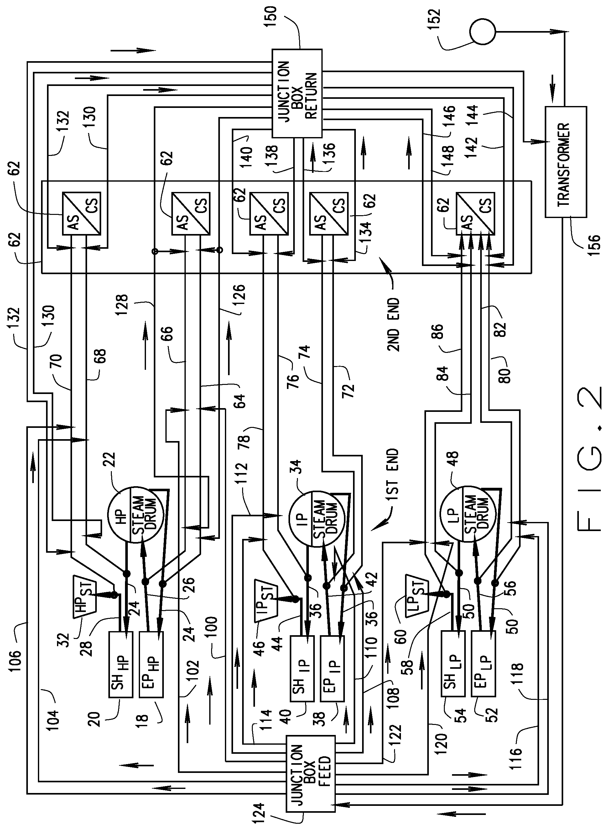 Patent US11814992 Figure 2 – System and method for heating steam and chemical feed lines for natural gas powered plants