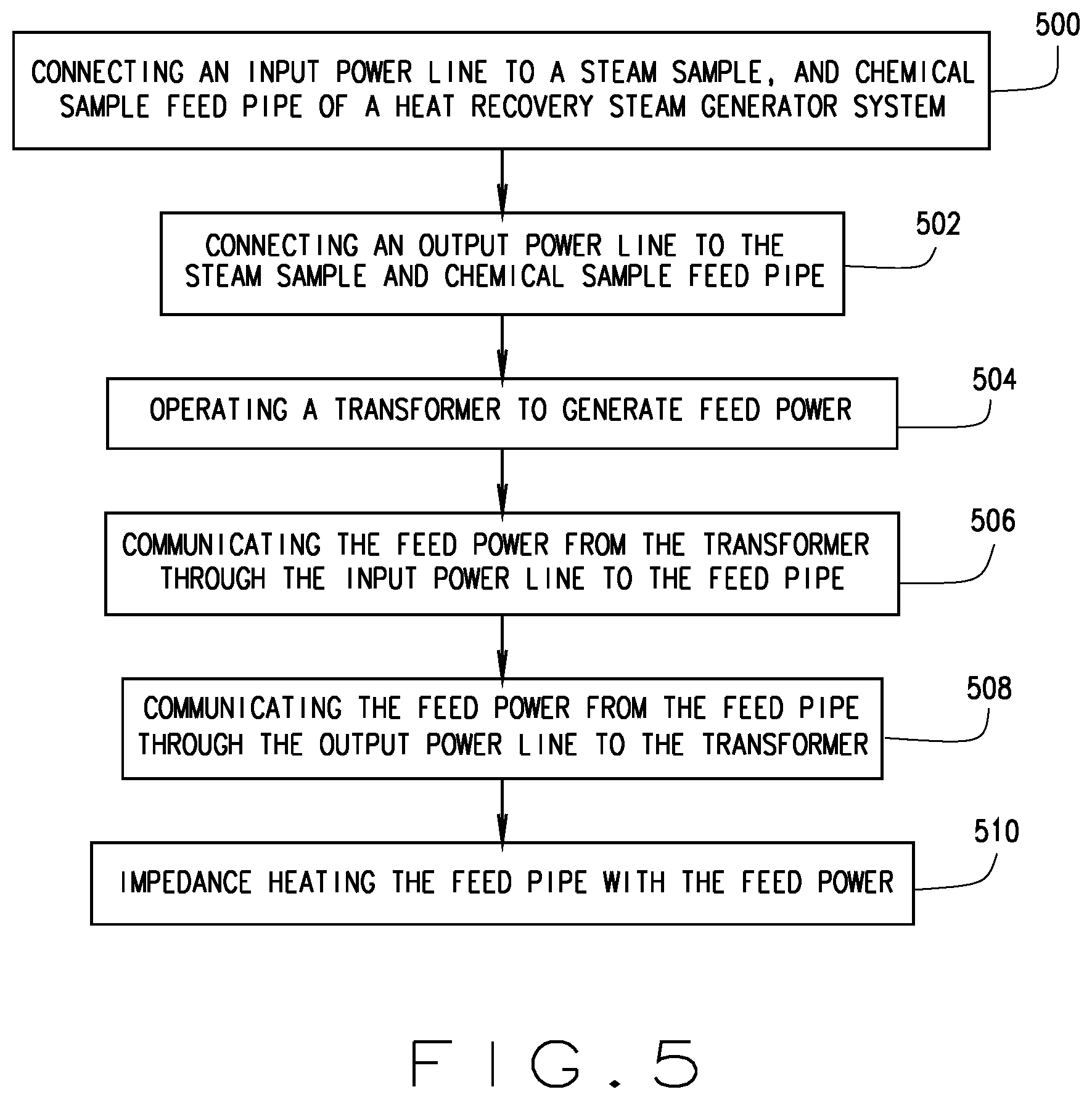 Patent US11814992 Figure 5 – System and method for heating steam and chemical feed lines for natural gas powered plants