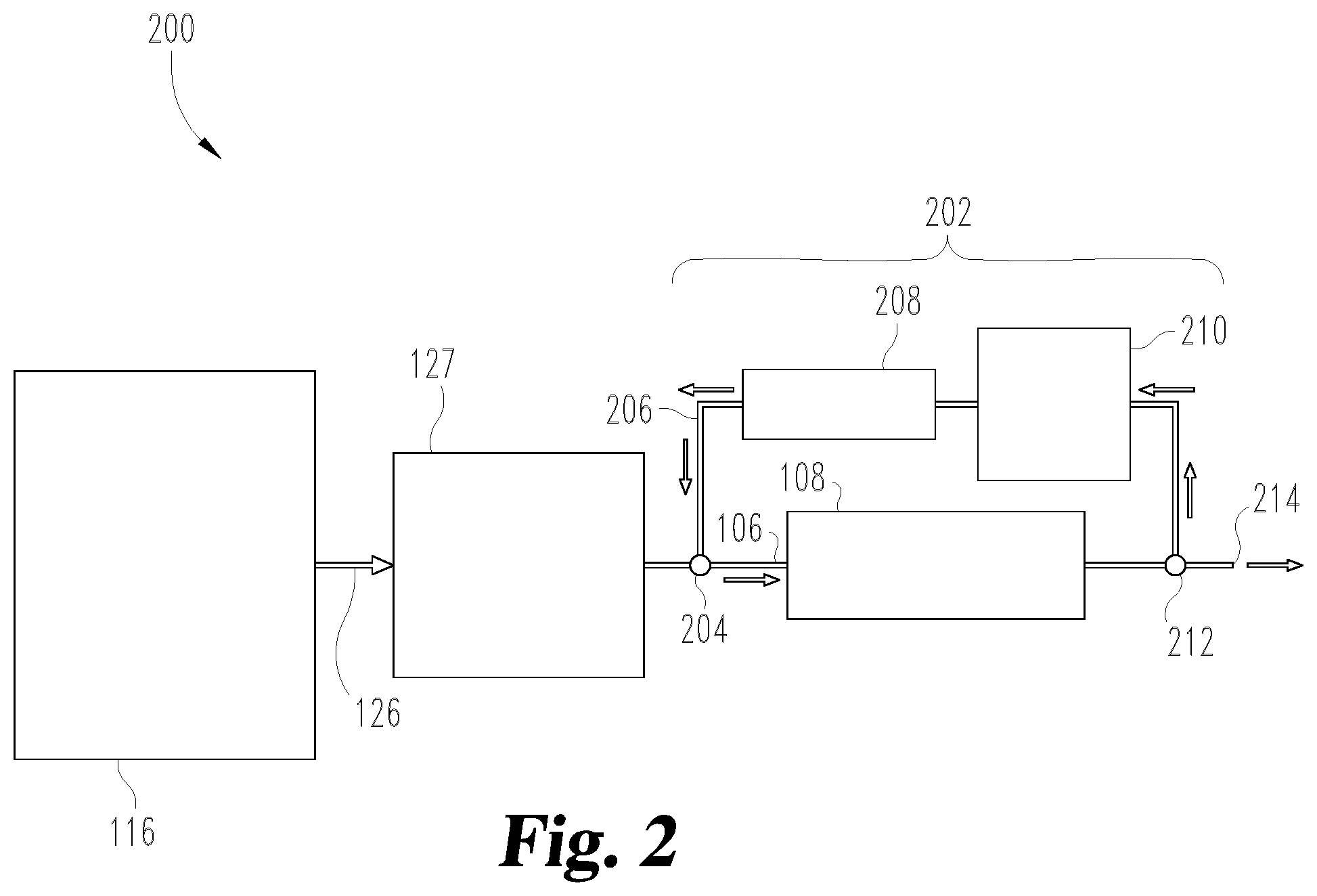 Patent US11814995 Figure 2 – Engine aftertreatment recycling apparatus, and system and method using same