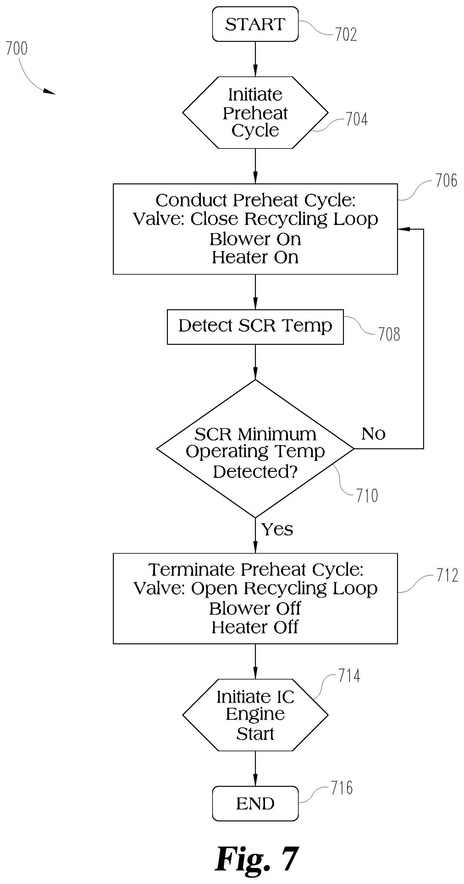 Patent US11814995 Figure 6 – Engine aftertreatment recycling apparatus, and system and method using same