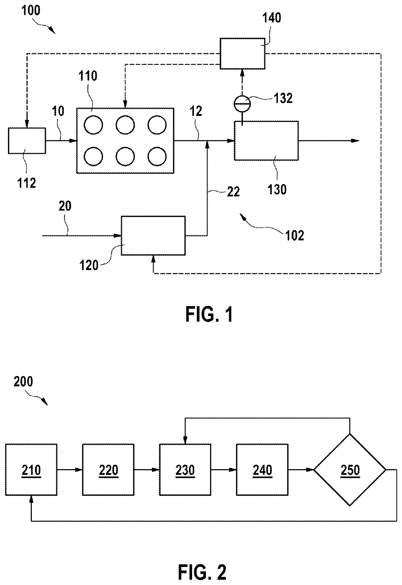 Patent US11814996 Figure 1 – Method for operating an exhaust-gas catalytic converter
