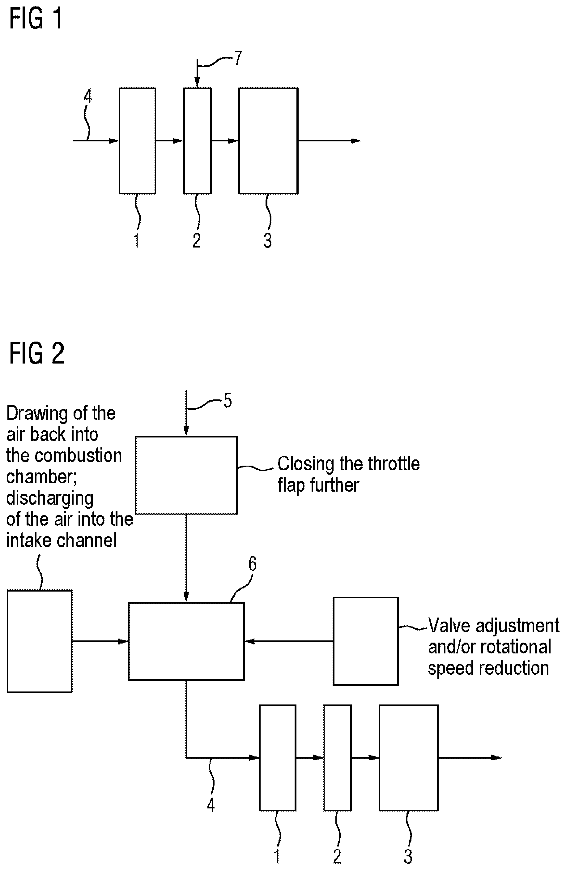 Patent US11814997 Figure 1 – Method for operating an exhaust gas cleaning system arranged in the exhaust line of an internal combustion engine, and exhaust gas cleaning system
