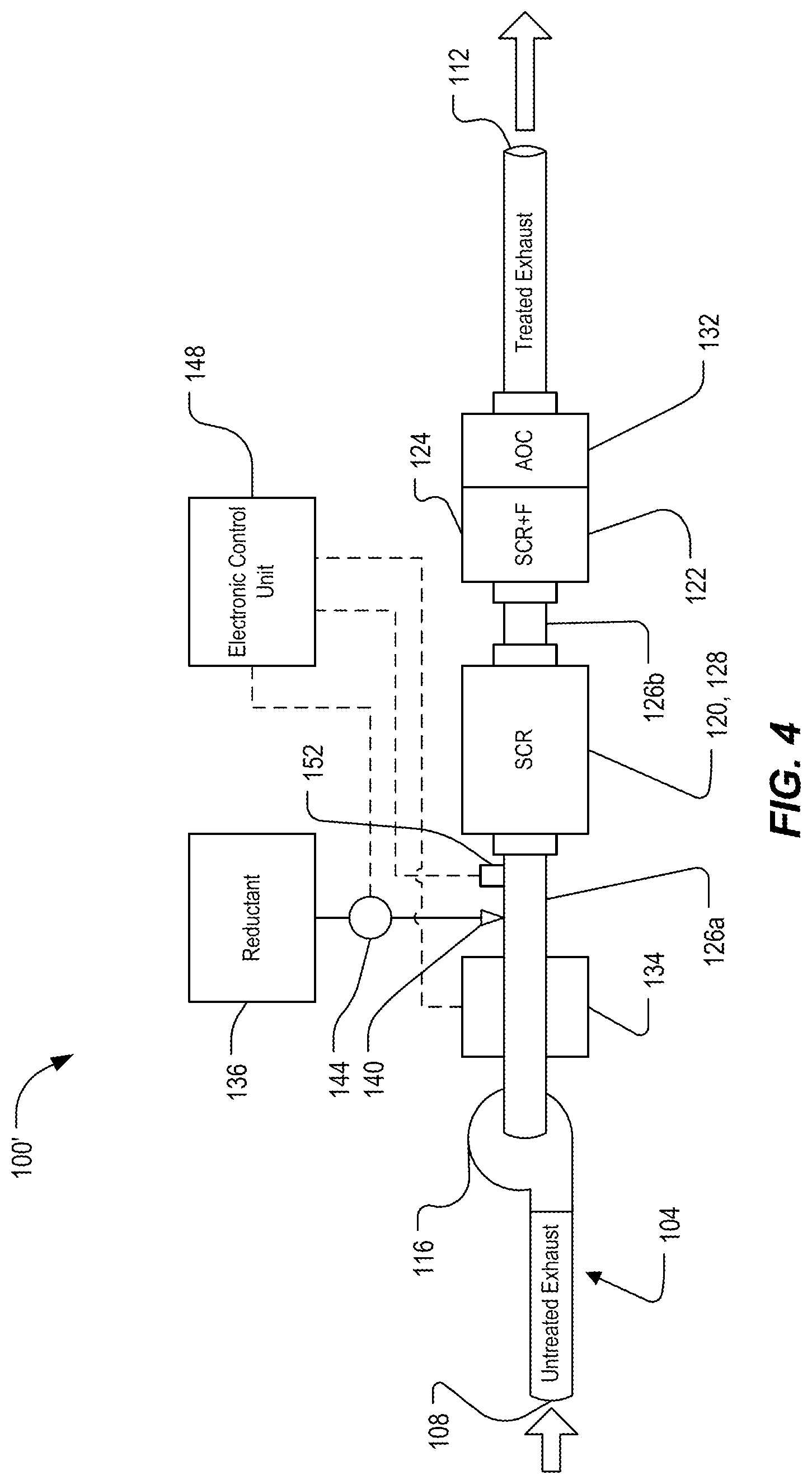 Patent US11815000 Figure 4 – Exhaust gas treatment system with improved low temperature performance