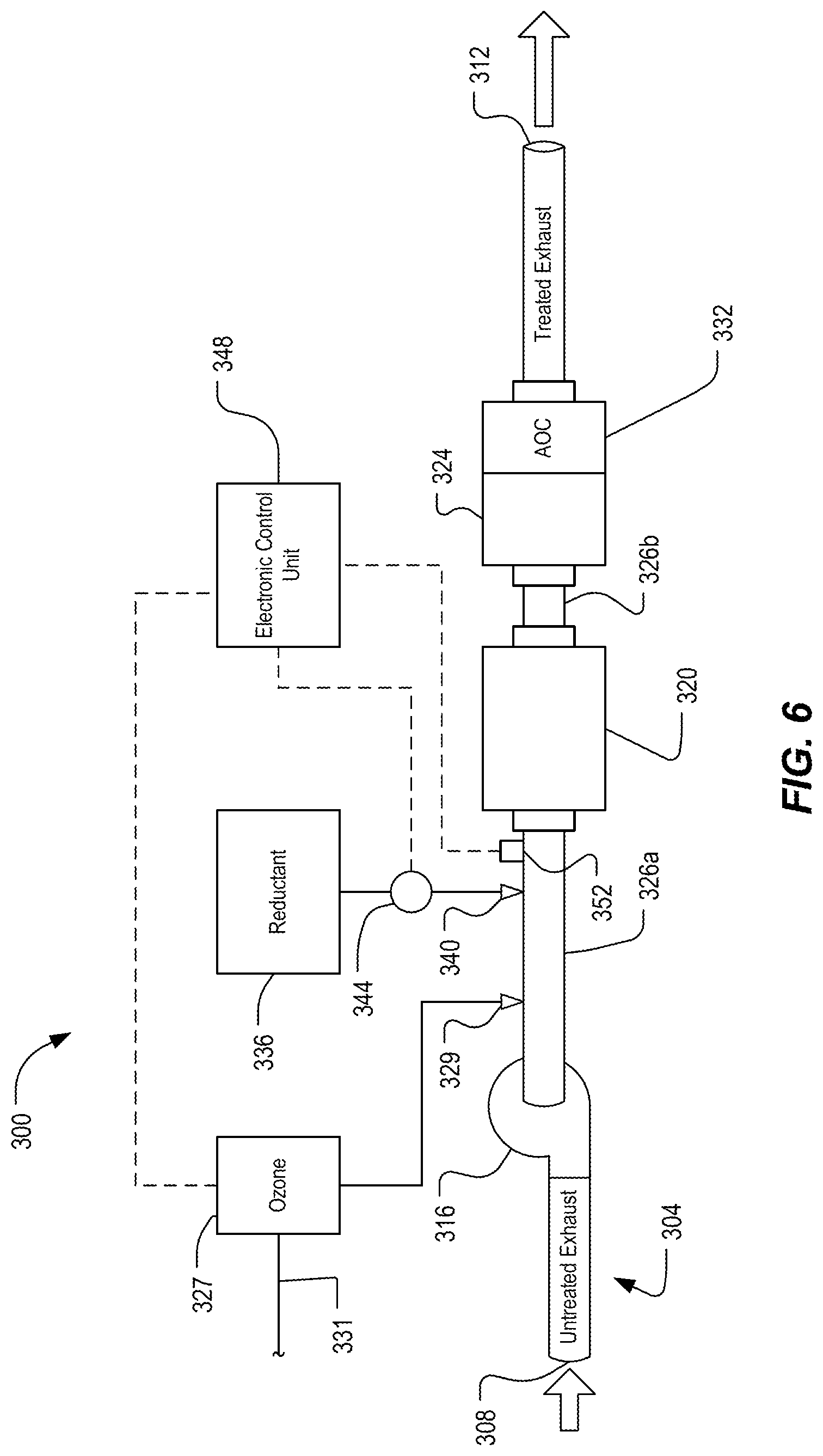Patent US11815000 Figure 6 – Exhaust gas treatment system with improved low temperature performance