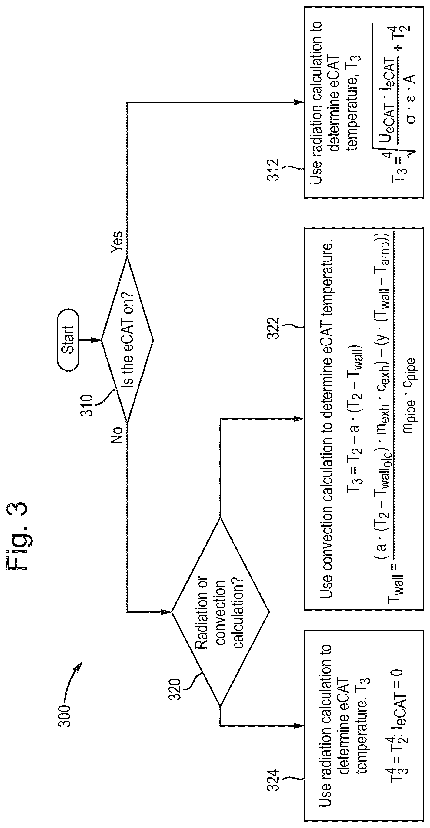 Patent US11815002 Figure 3 – Systems and methods for modelling aftertreatment temperature of a vehicle