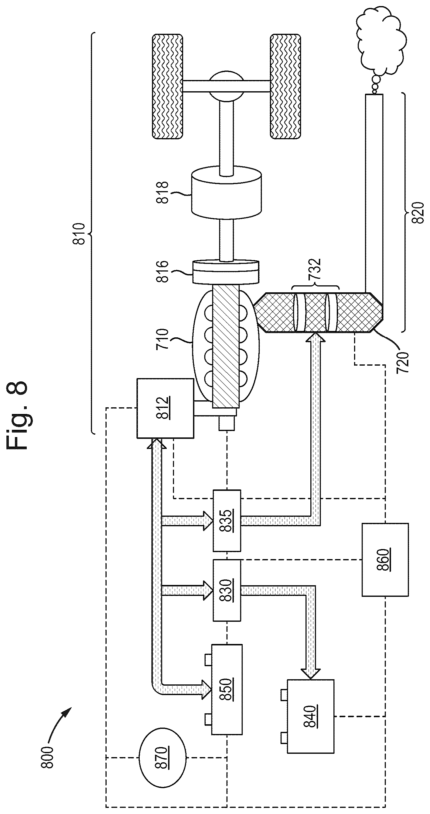 Patent US11815002 Figure 11 – Systems and methods for modelling aftertreatment temperature of a vehicle