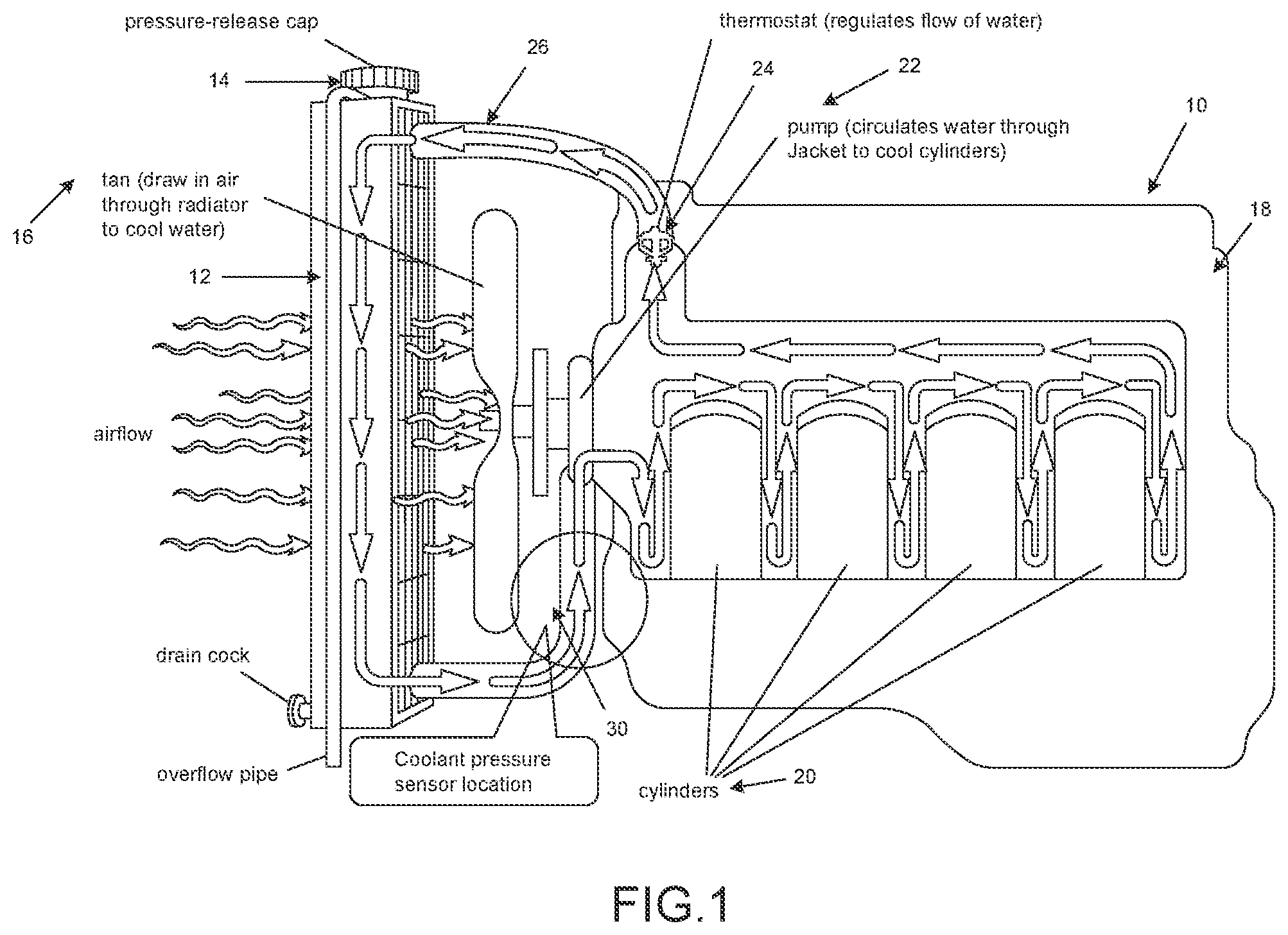 Patent US11815003 Figure 1 – System and method for monitoring coolant system integrity in engines