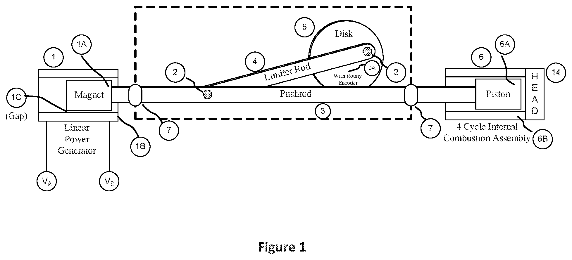 Patent US11815004 Figure 1 – Adaptive linear linked piston electric power generator