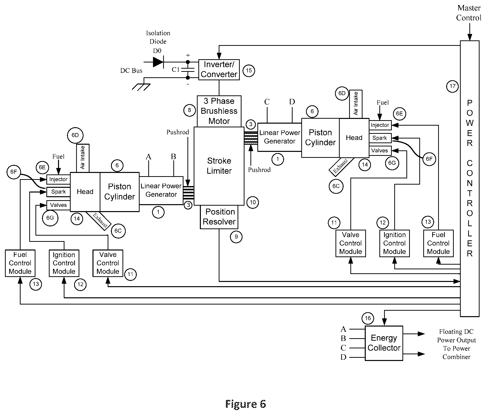 Patent US11815004 Figure 7 – Adaptive linear linked piston electric power generator