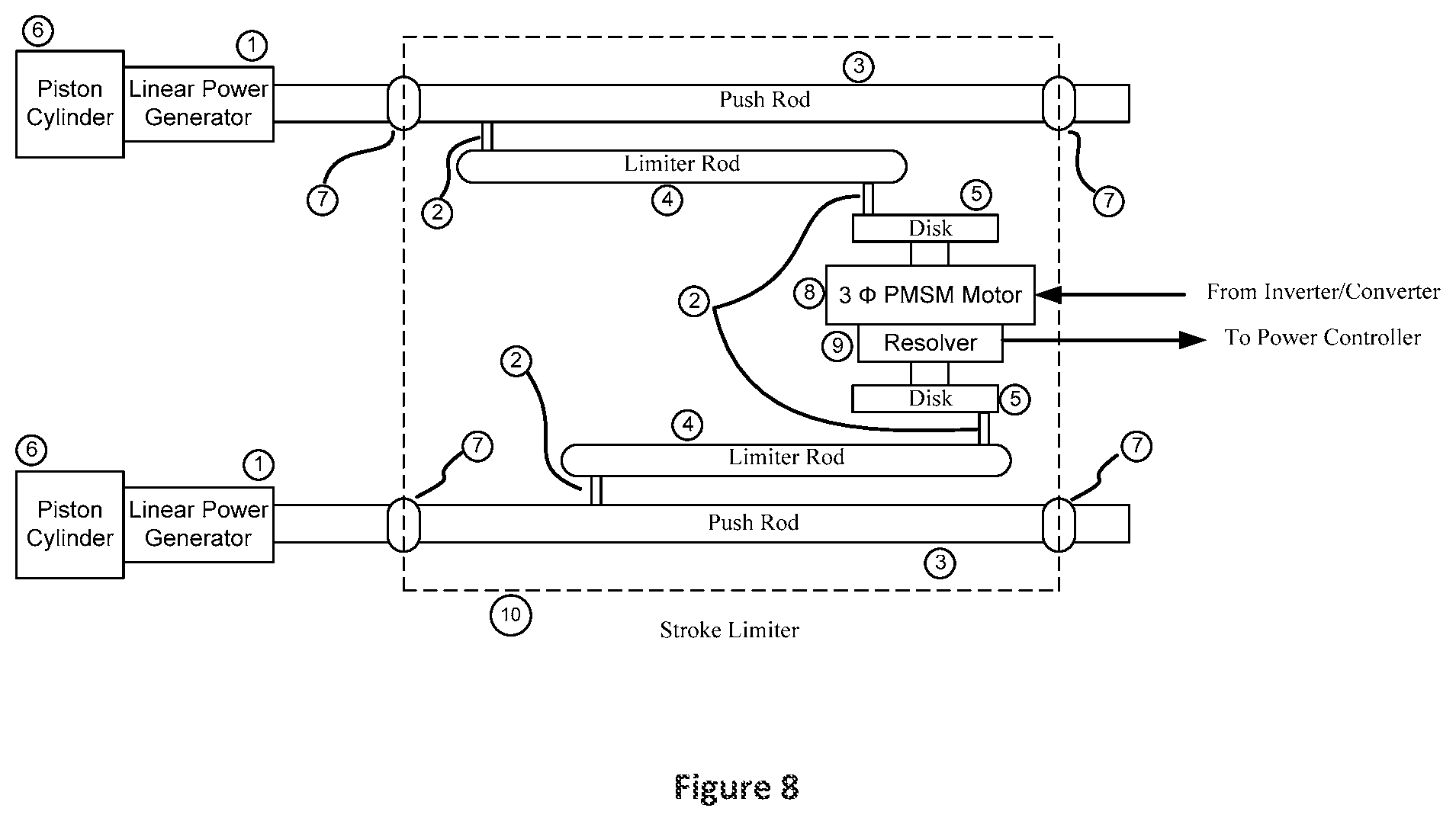 Patent US11815004 Figure 9 – Adaptive linear linked piston electric power generator