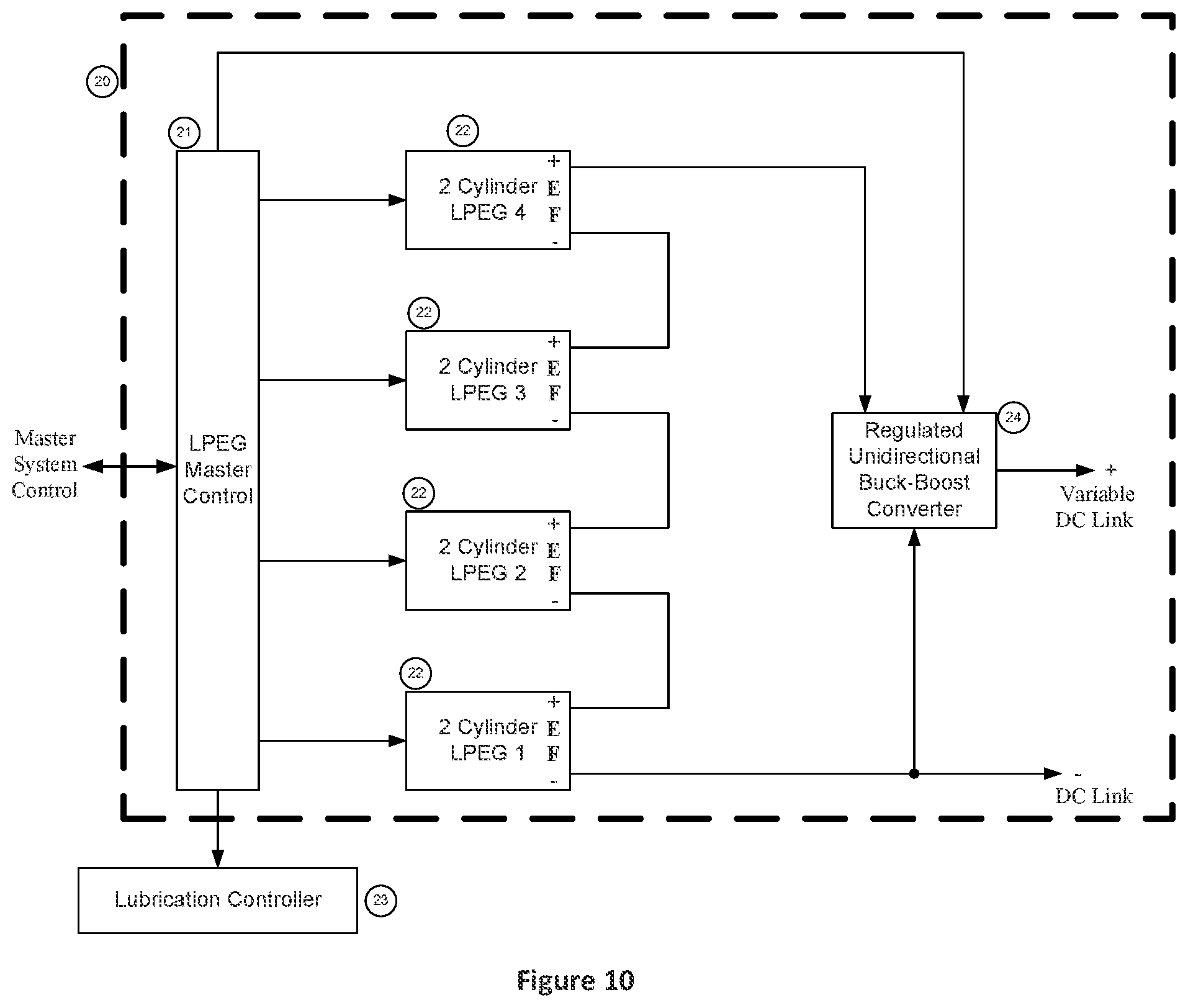 Patent US11815004 Figure 11 – Adaptive linear linked piston electric power generator
