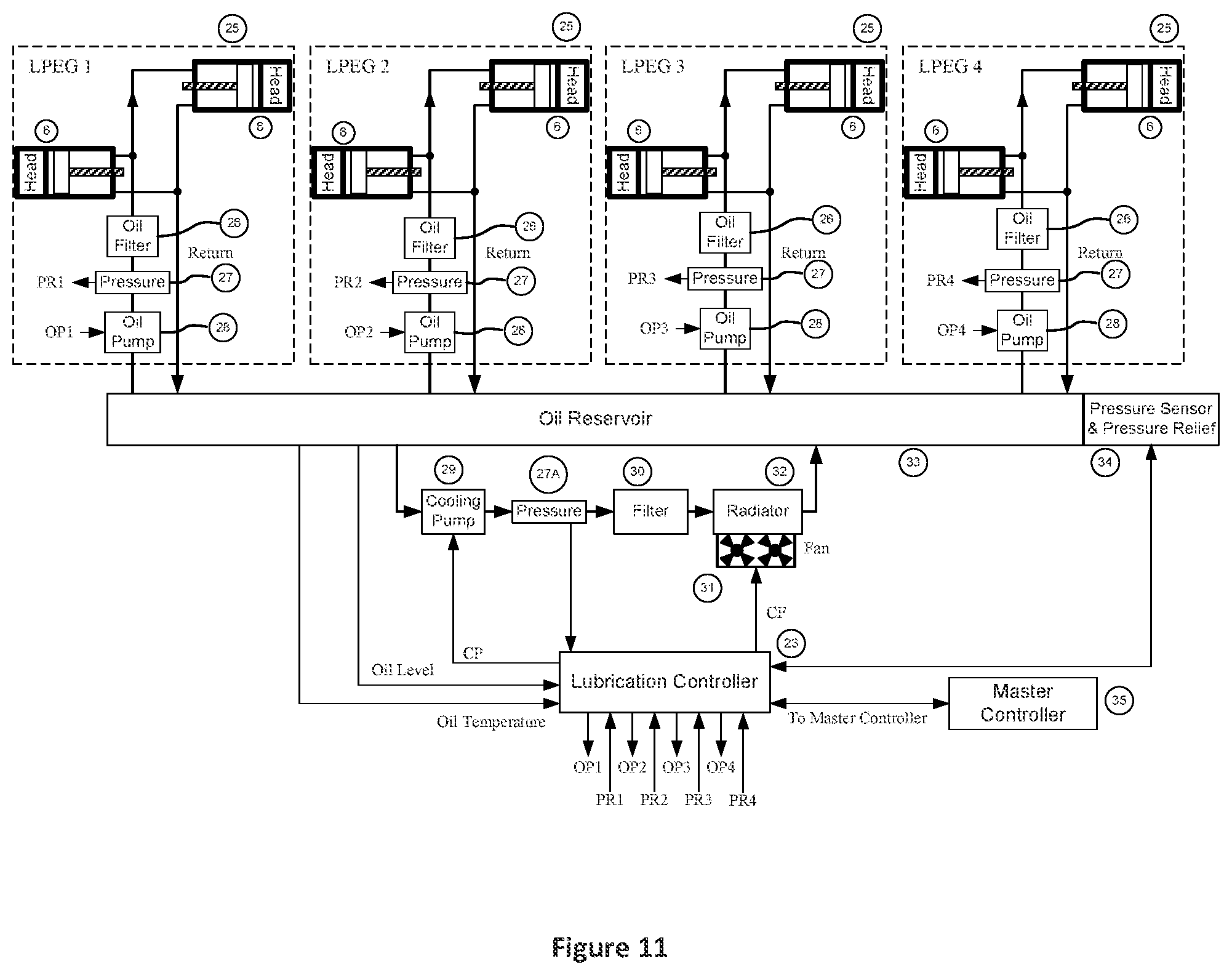 Patent US11815004 Figure 12 – Adaptive linear linked piston electric power generator