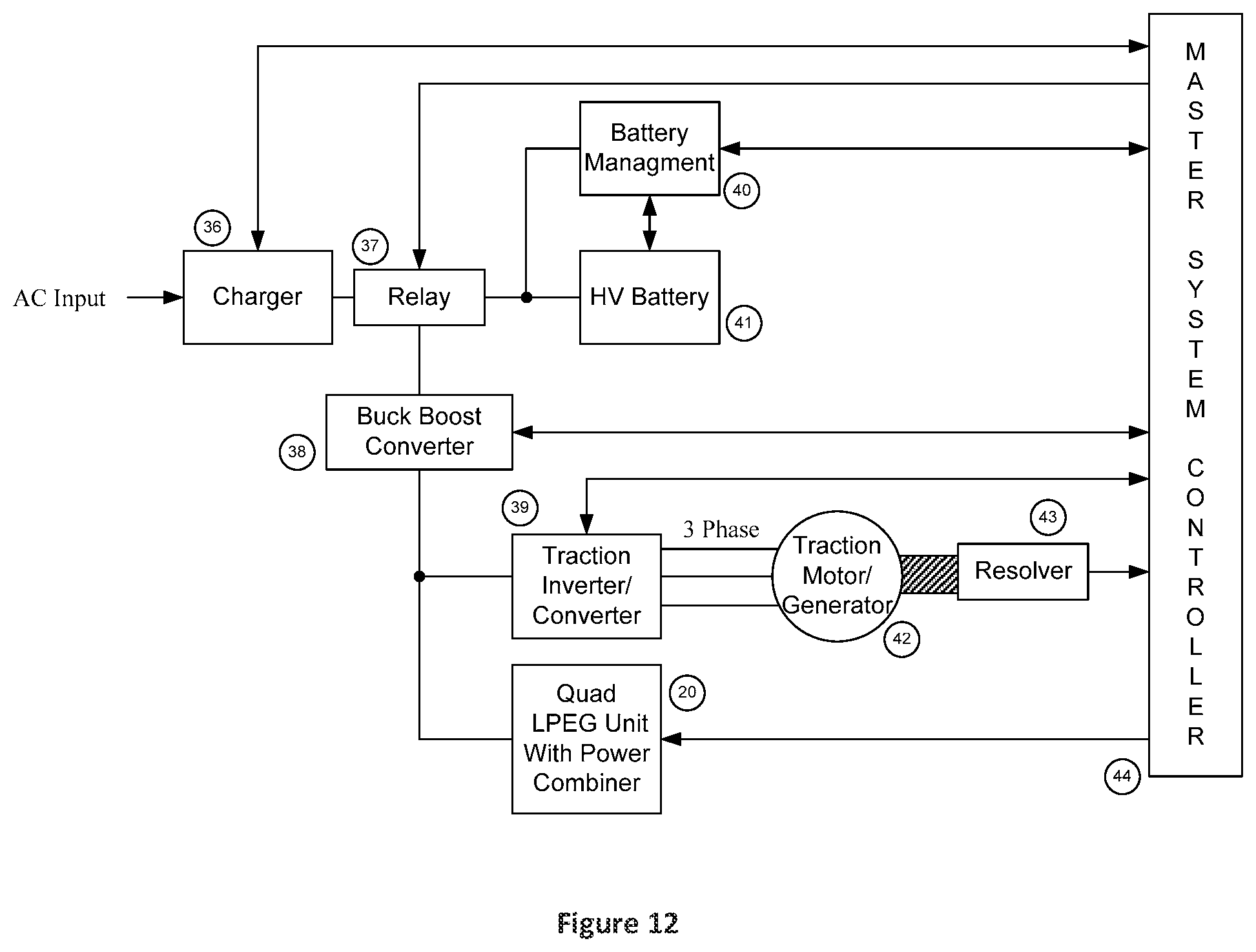Patent US11815004 Figure 13 – Adaptive linear linked piston electric power generator