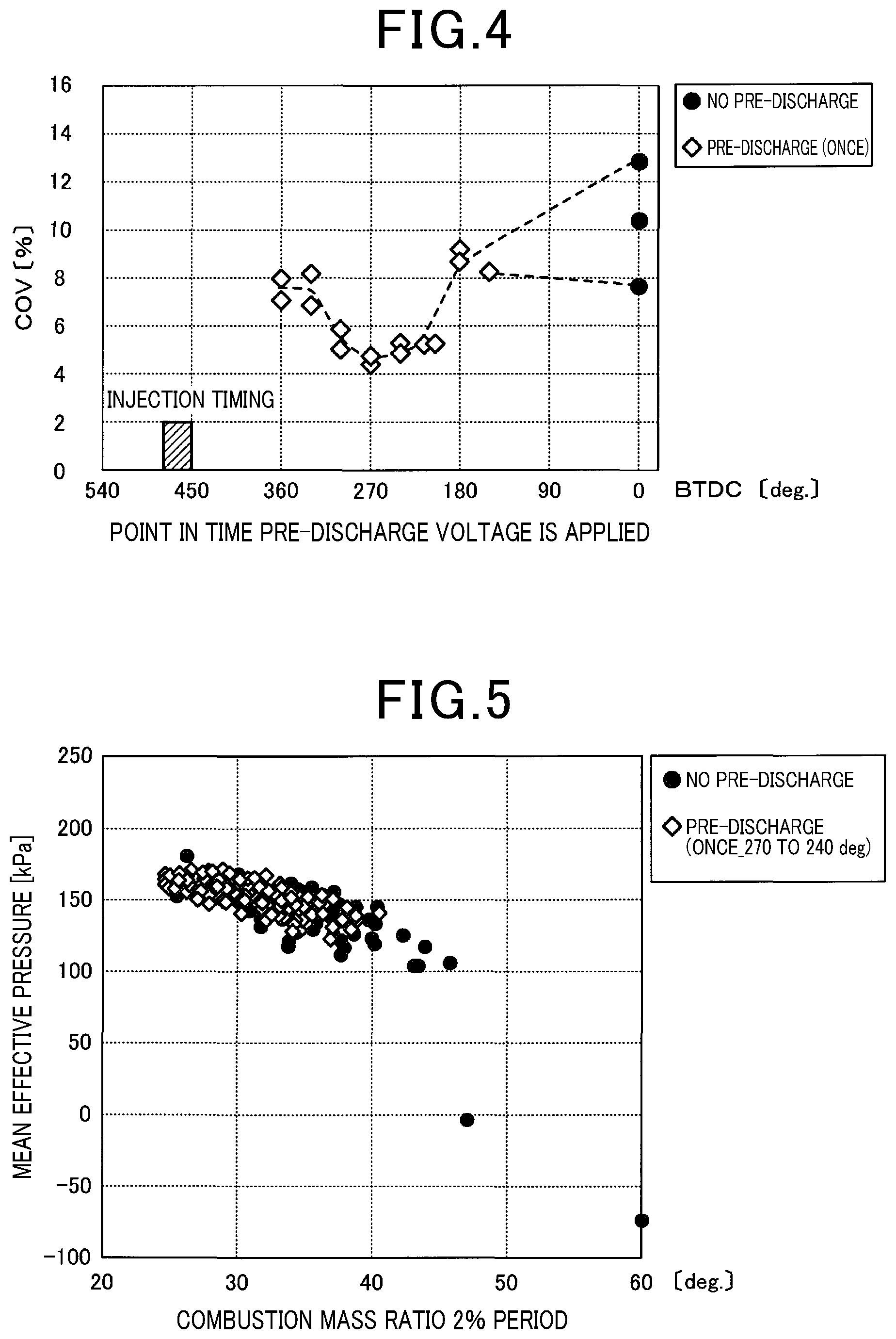 Patent US11815008 Figure 3 – Ignition system for internal combustion engine