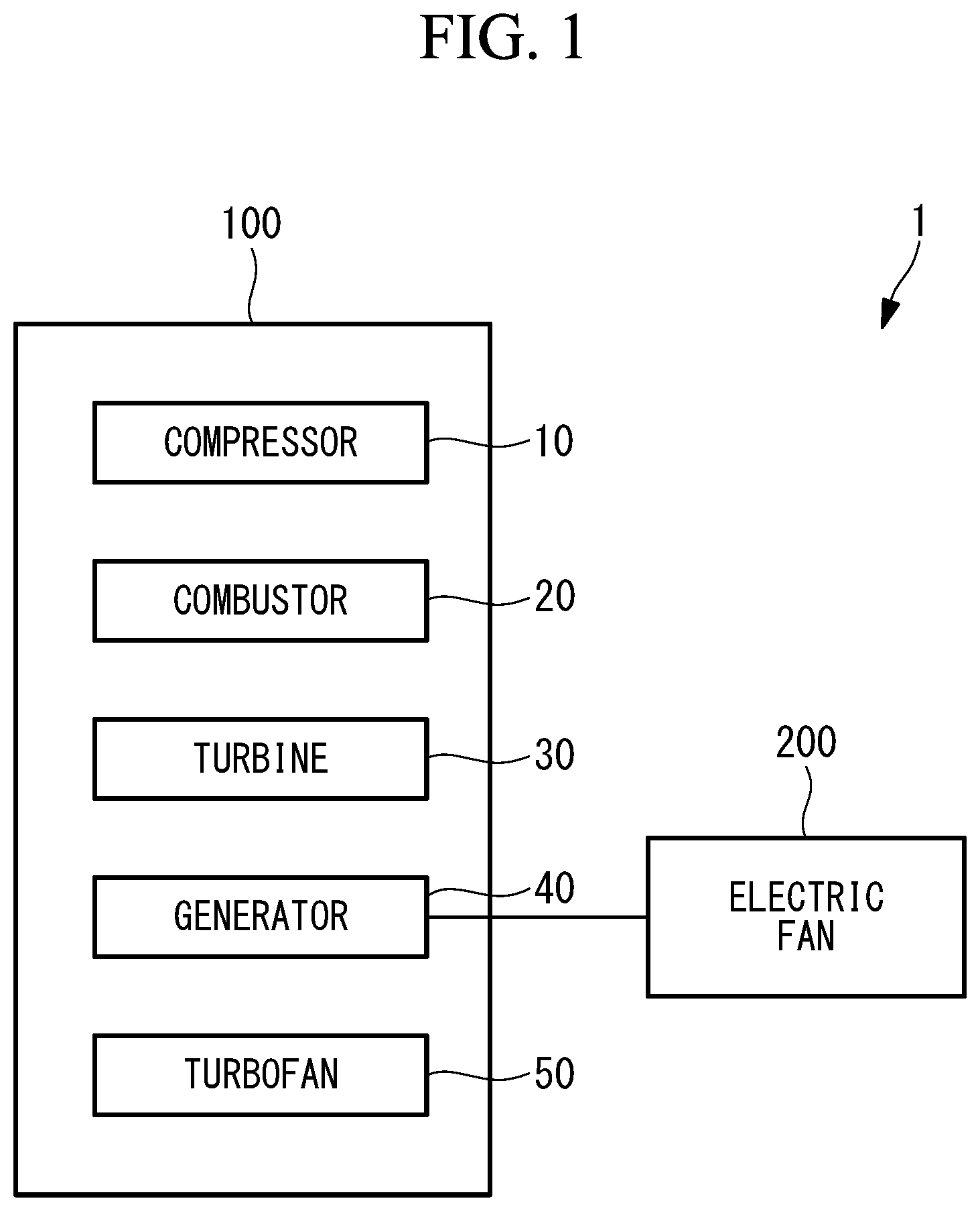 Patent US11815015 Figure 1 – Gas turbine system and moving body including the same