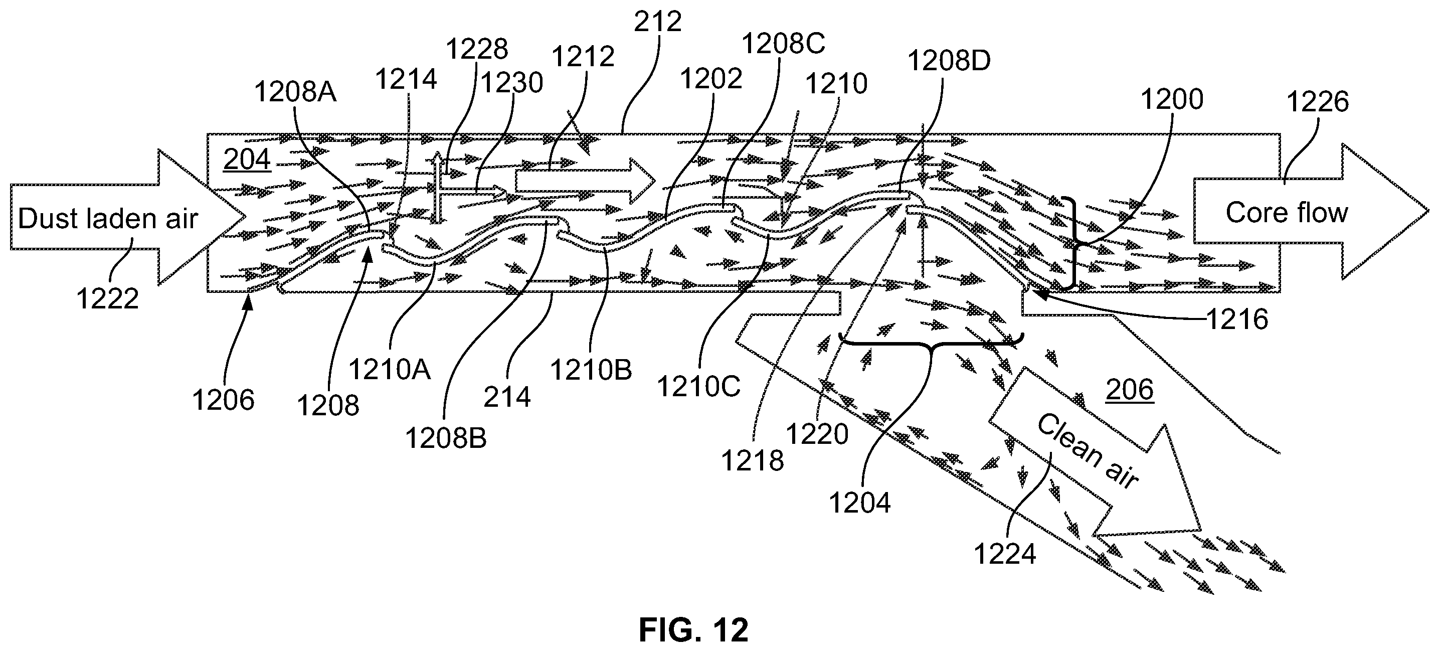 Patent US11815019 Figure 12 – Particle separators for turbomachines and method of operating the same
