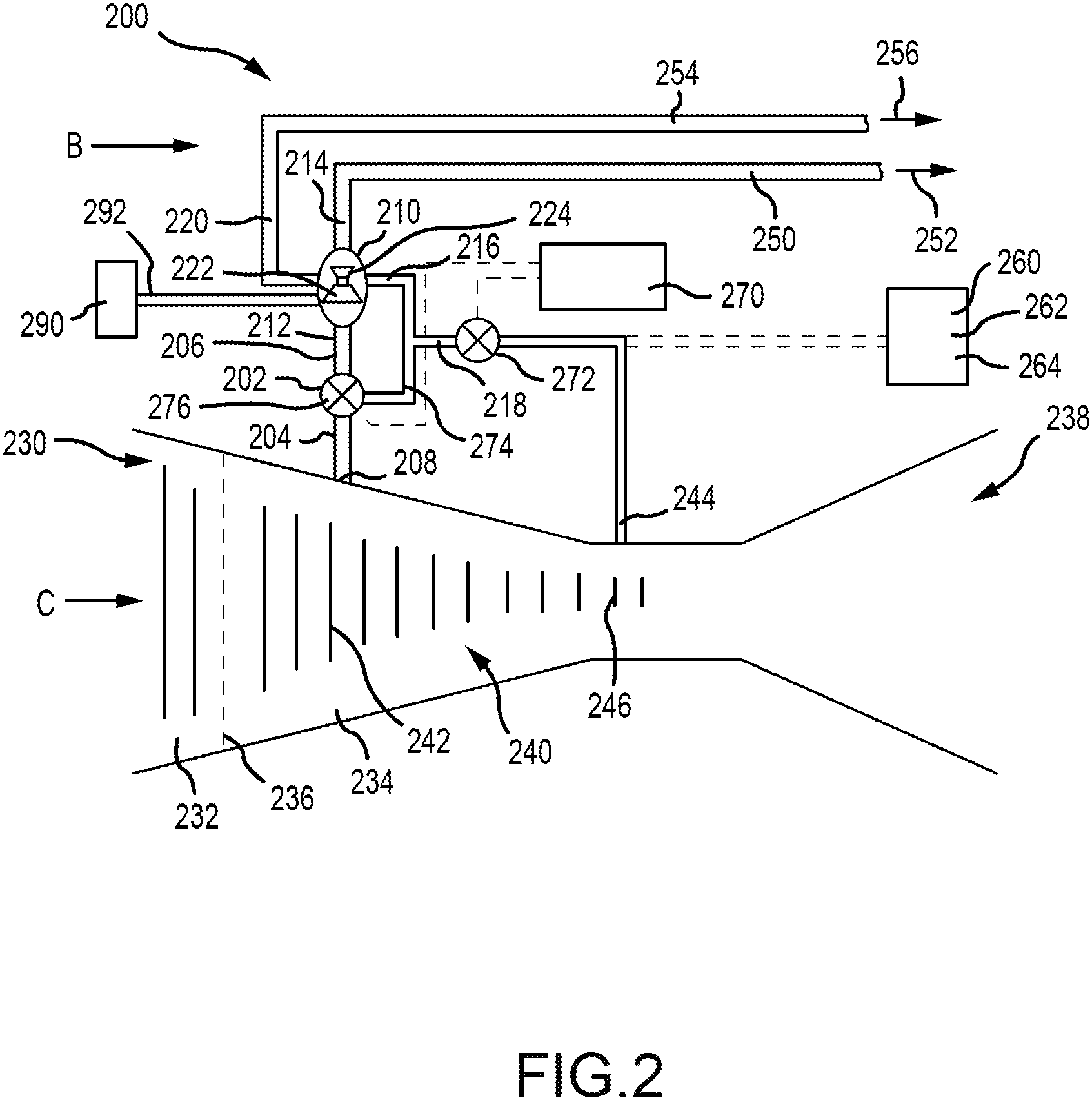 Patent US11815029 Figure 2 – Power assisted engine start bleed system