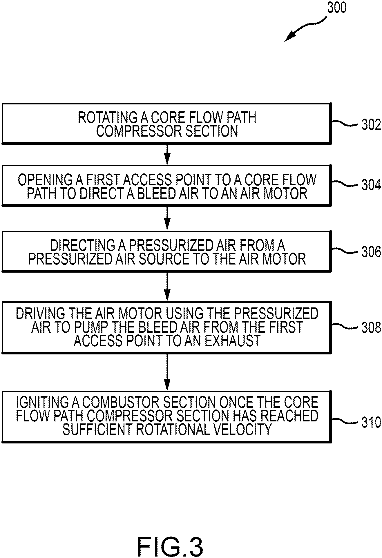 Patent US11815029 Figure 3 – Power assisted engine start bleed system