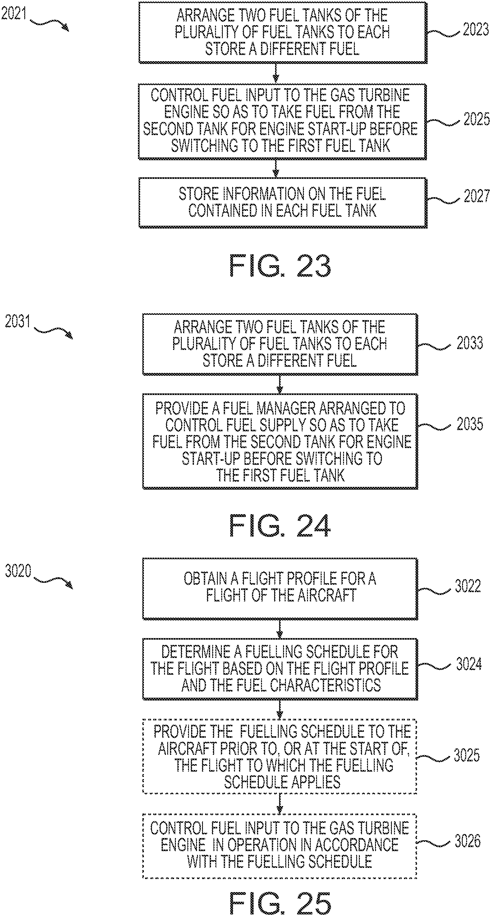 Patent US11815031 Figure 11 – Fuelling schedule
