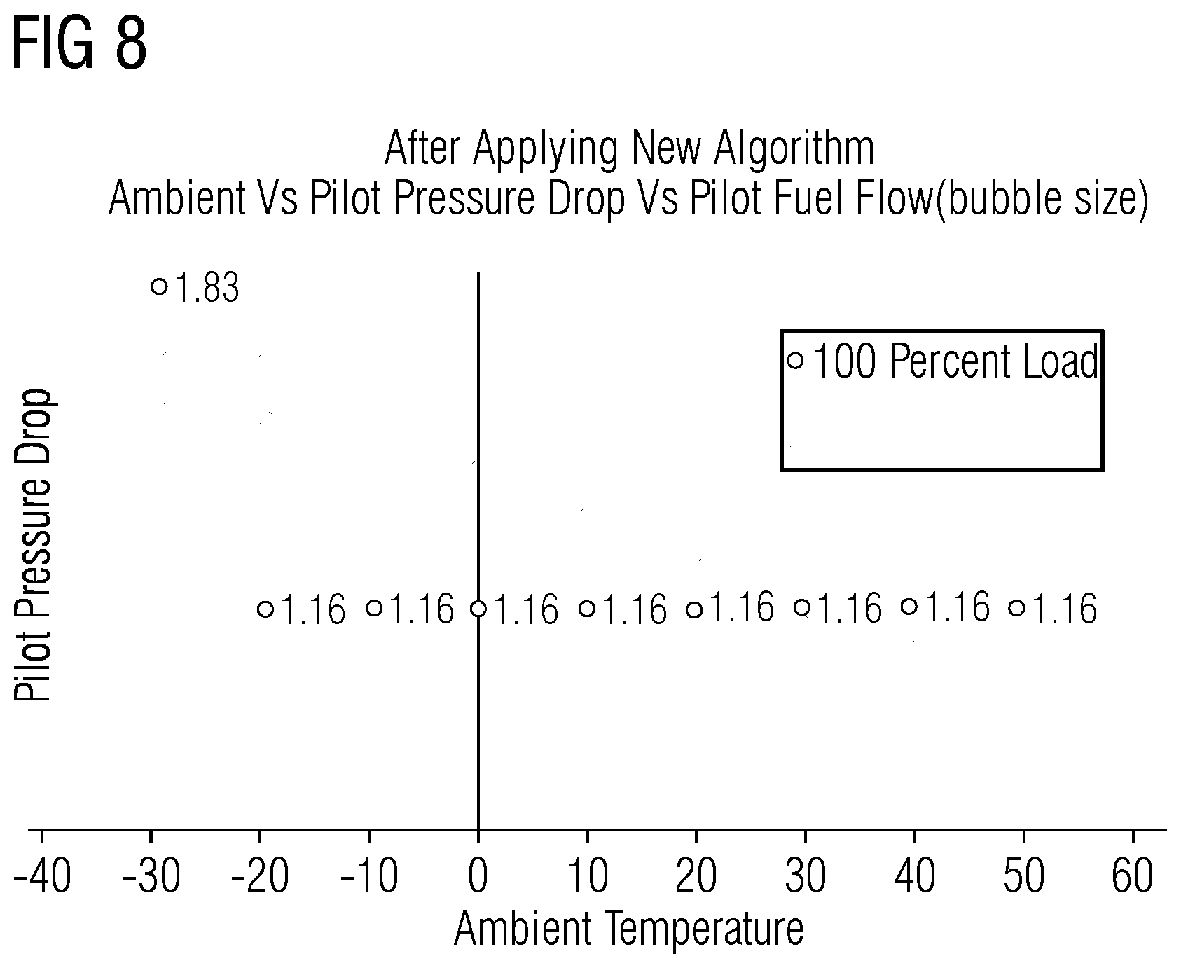 Patent US11815032 Figure 6 – Controller and method