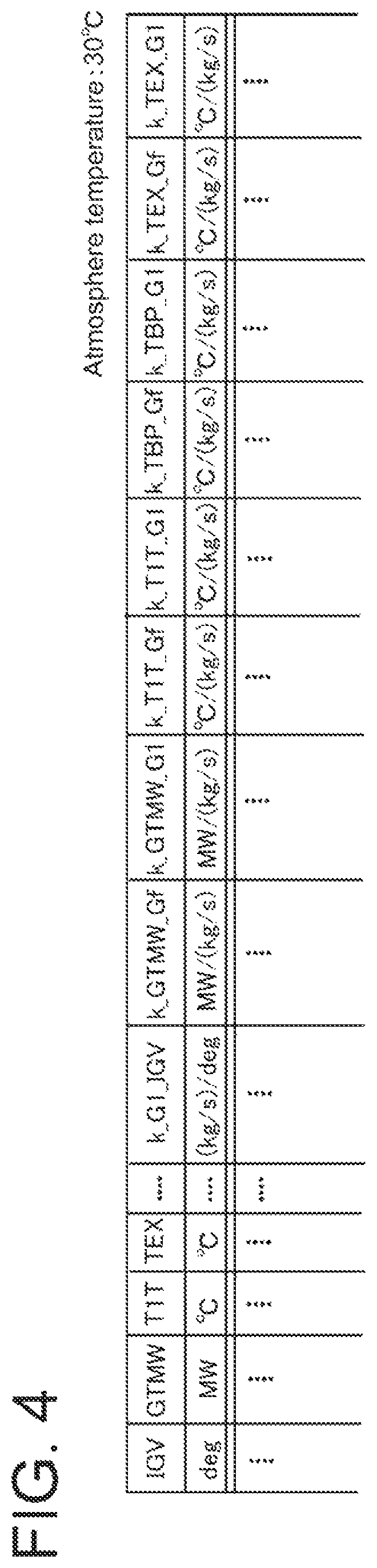 Patent US11815033 Figure 4 – Control device, control input determination method, and control input determination program