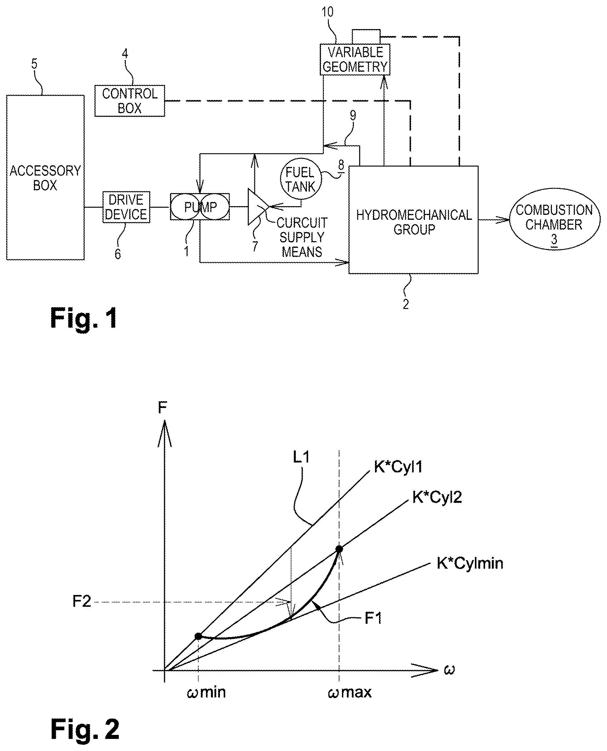 Patent US11815034 — Circuit for supplying fuel to a turbomachine — Figure 1
