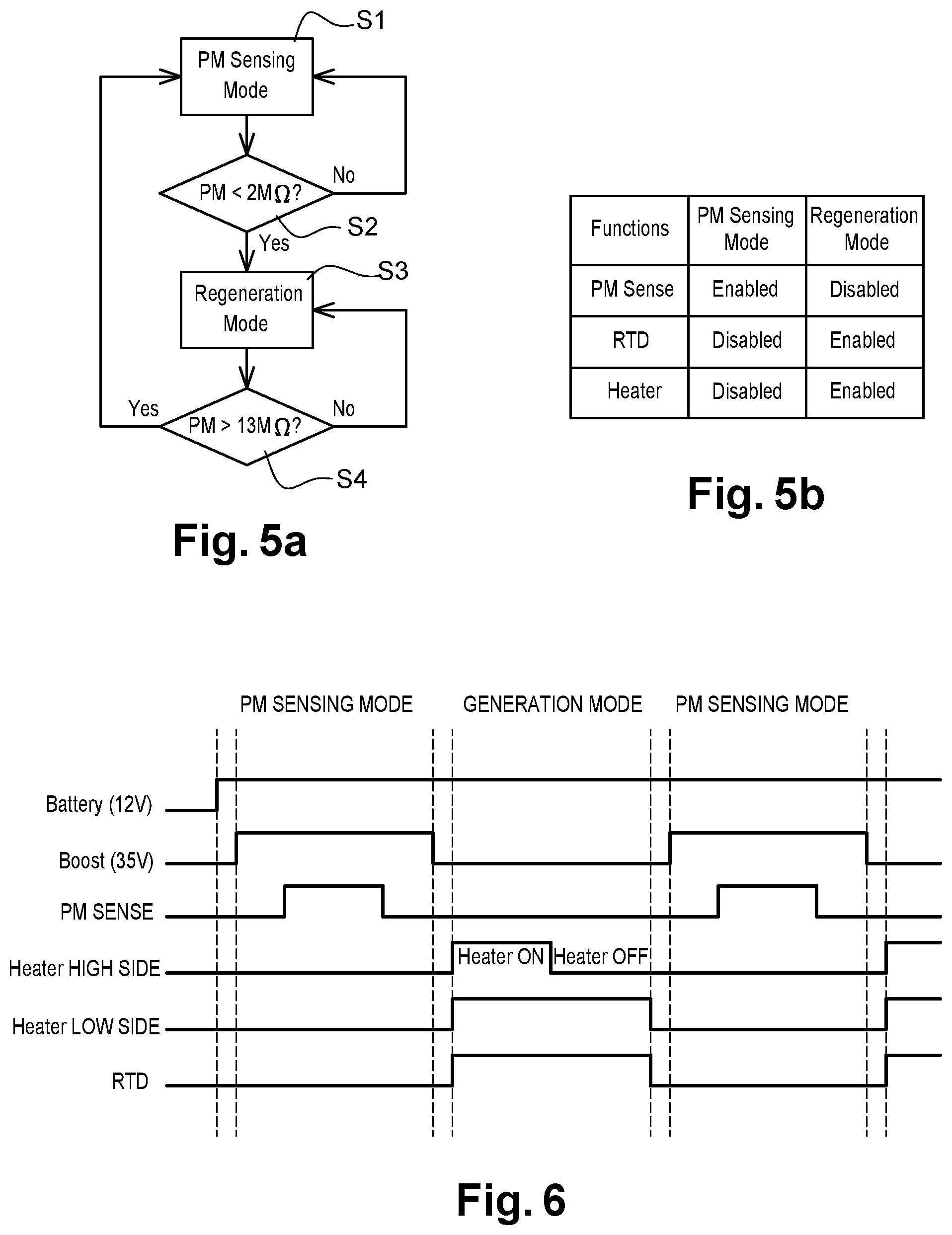 Patent US11815035 Figure 5 – Soot sensor arrangement