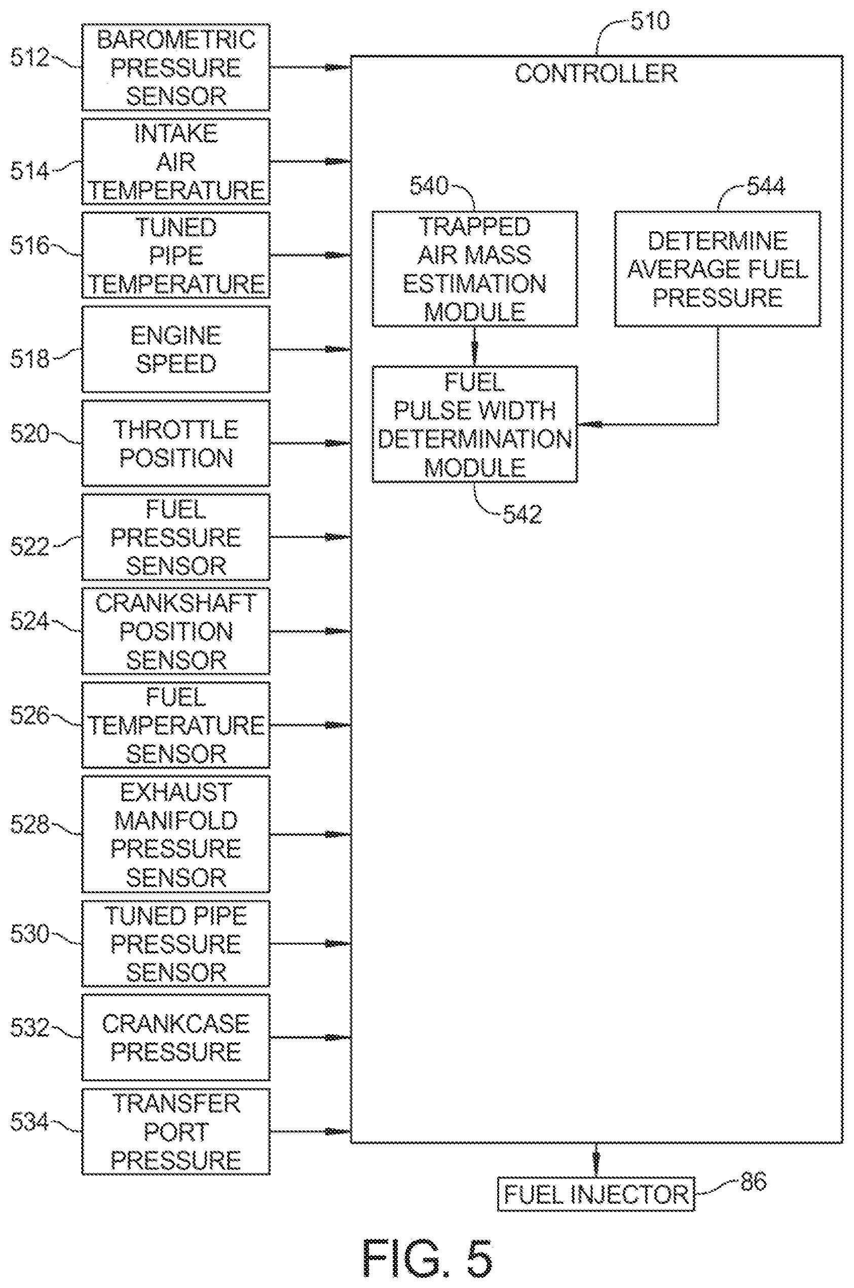 Patent US11815037 Figure 7 – Method and system for controlling a two stroke engine based on fuel pressure