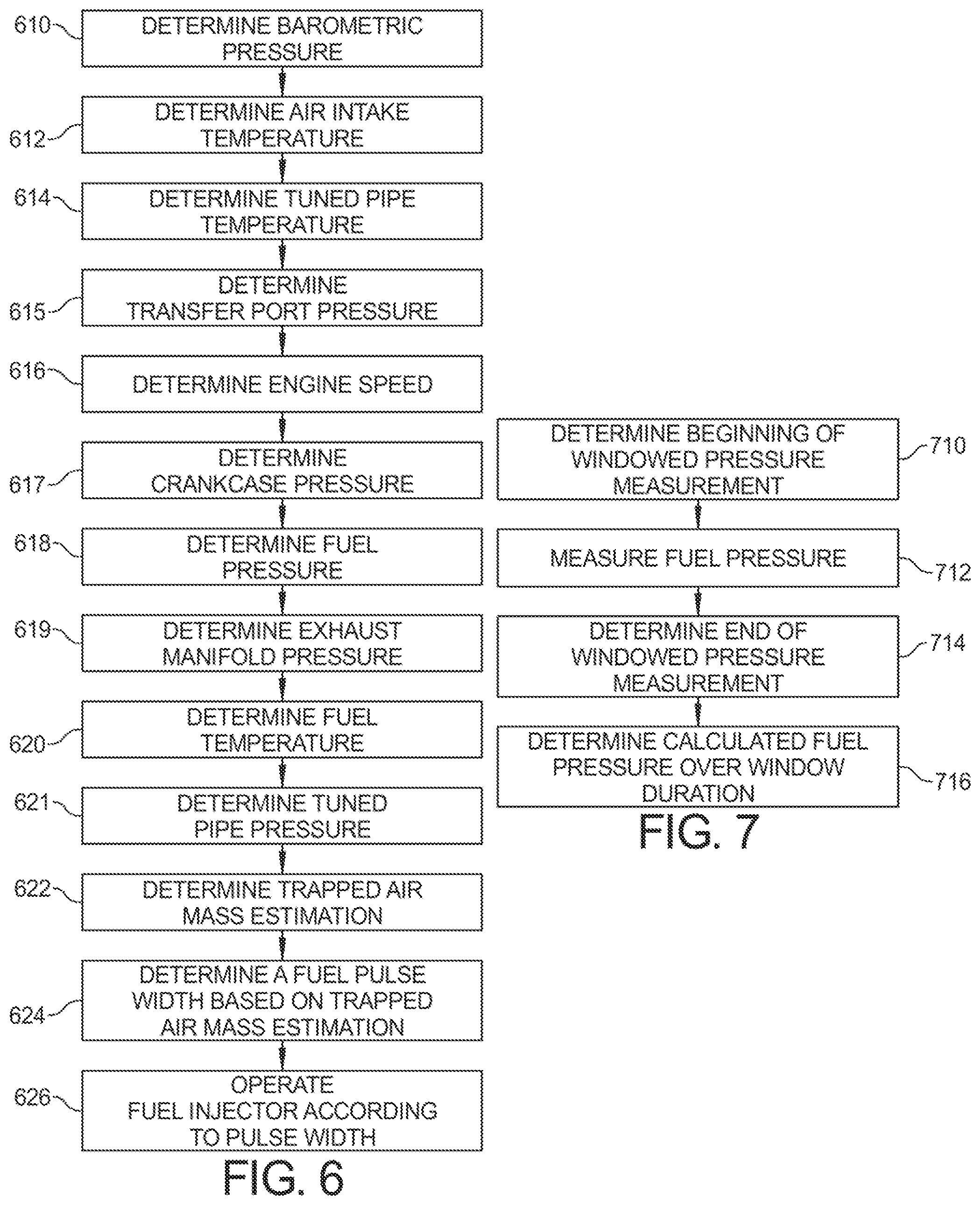 Patent US11815037 Figure 8 – Method and system for controlling a two stroke engine based on fuel pressure