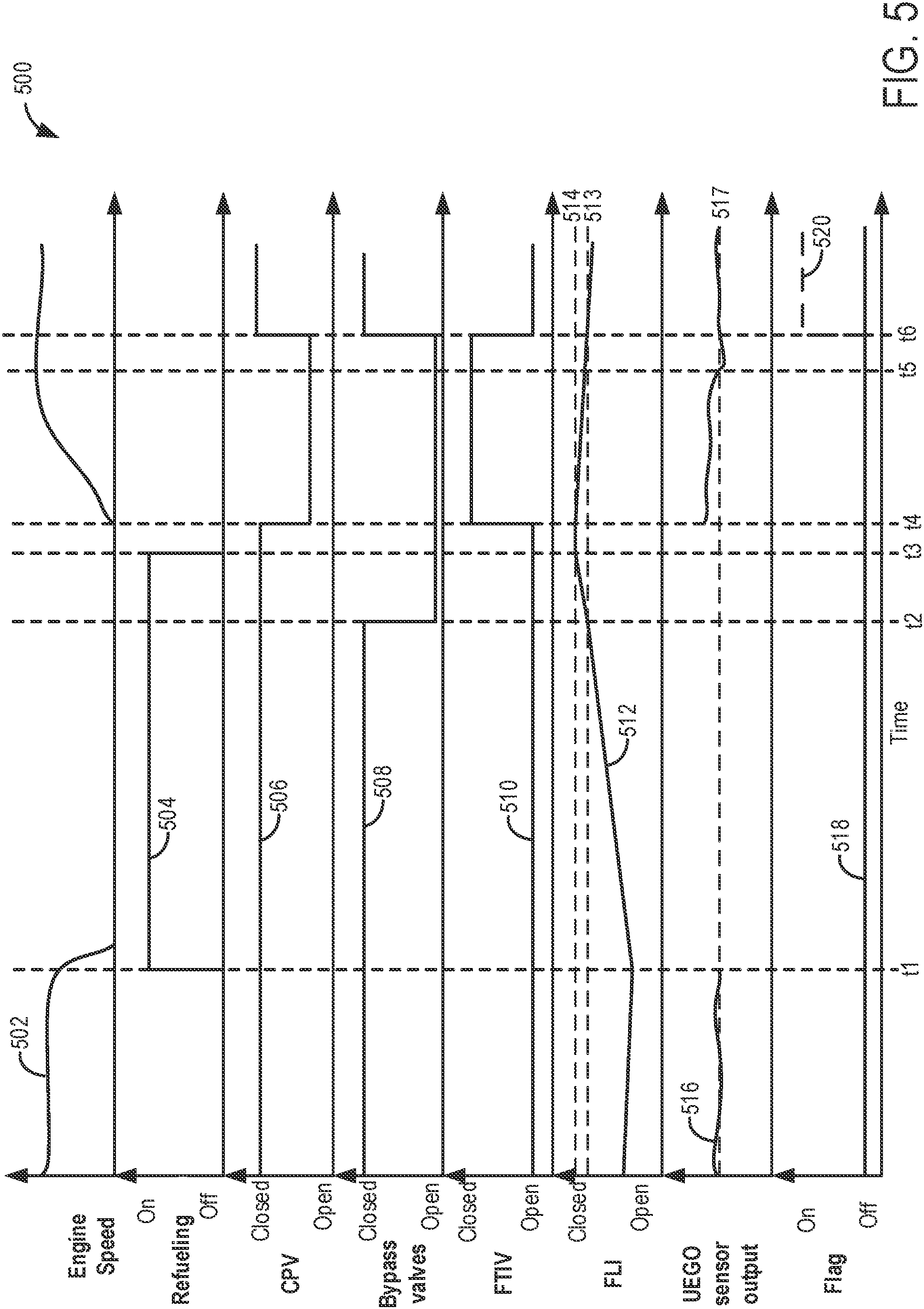 Patent US11815041 Figure 7 – Bleed canister of a vehicle evaporative emissions control system