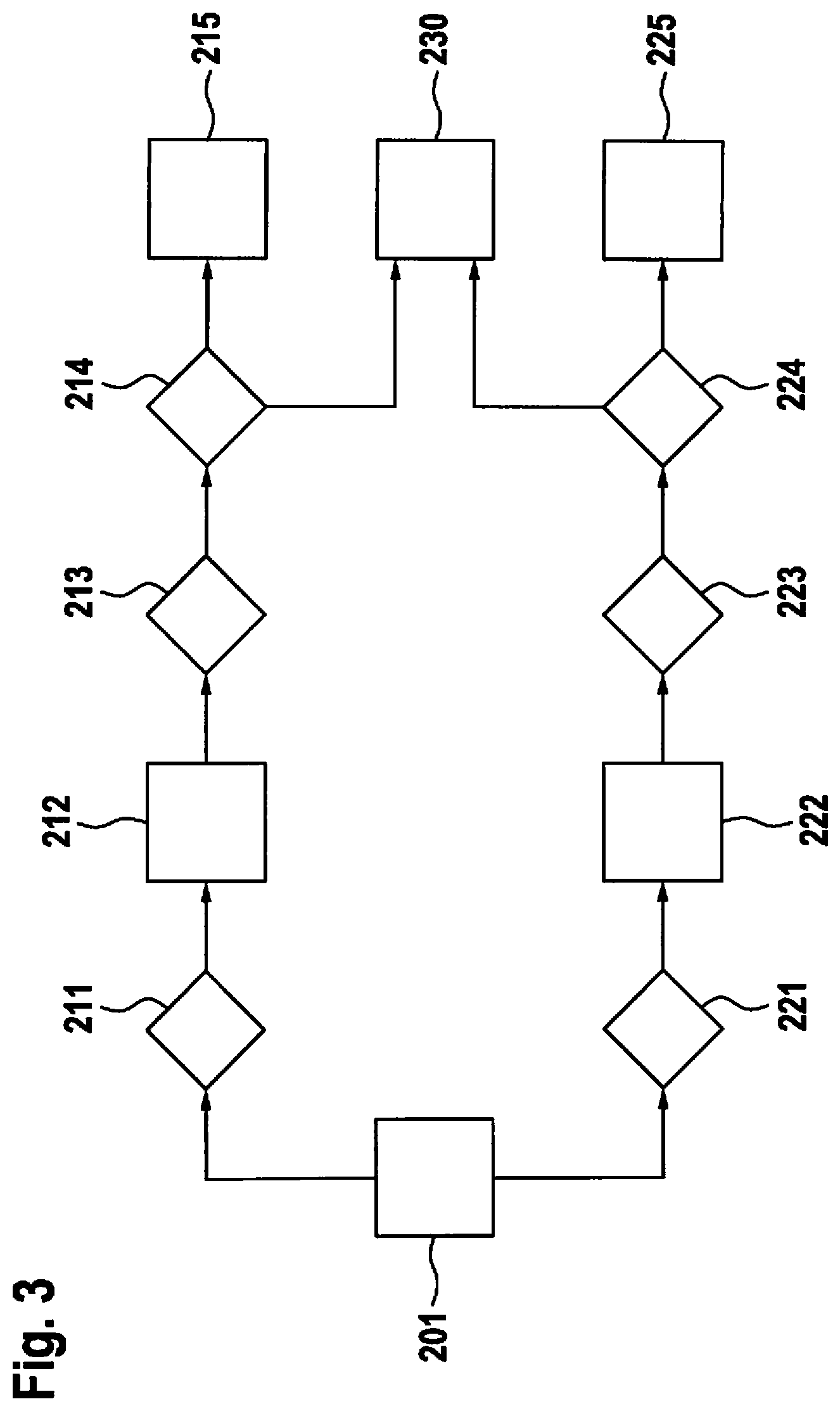 Patent US11815043 Figure 3 – Method for detecting a short circuit across a load
