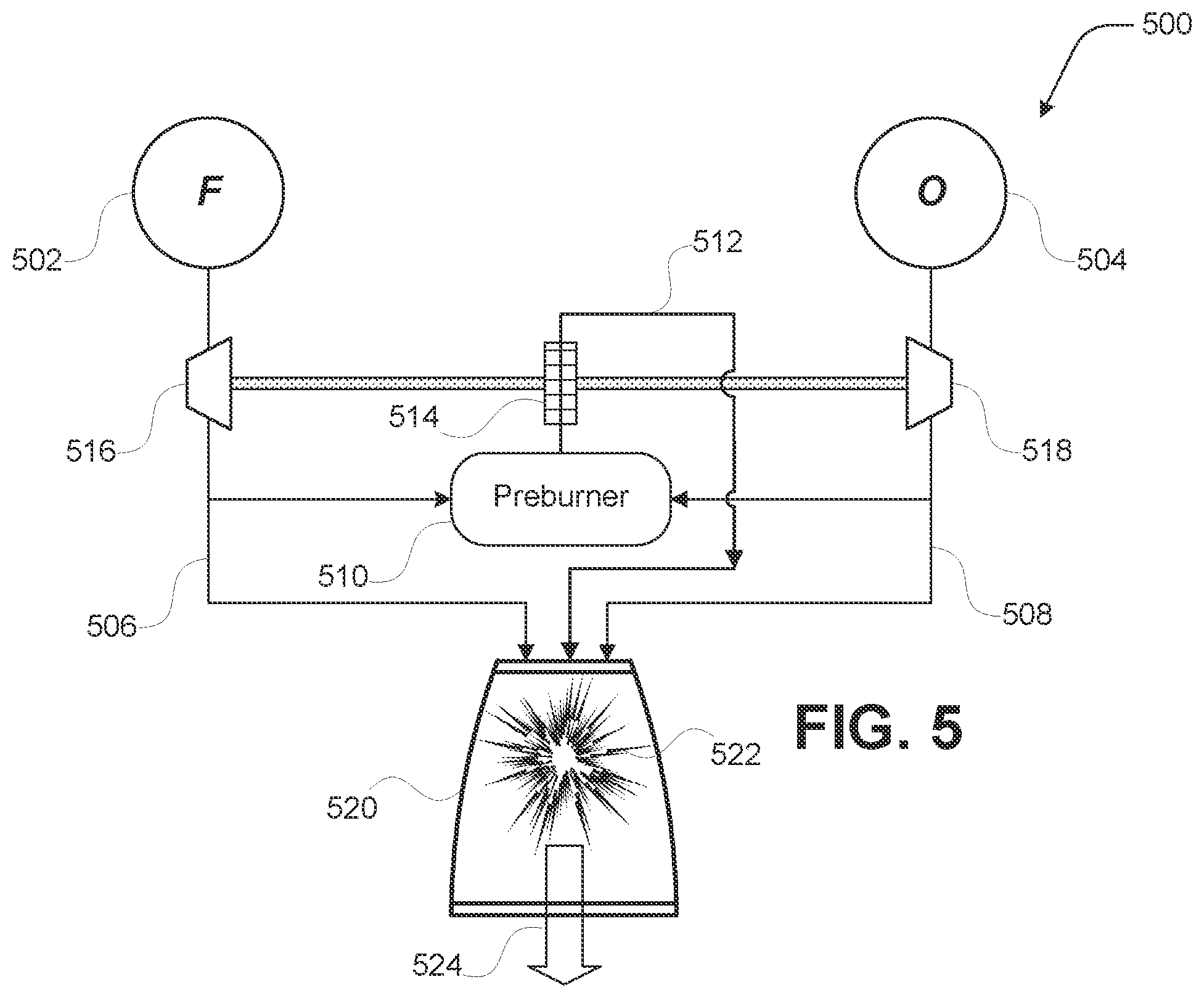 Patent US11815049 Figure 5 – Swirl preburner system and method