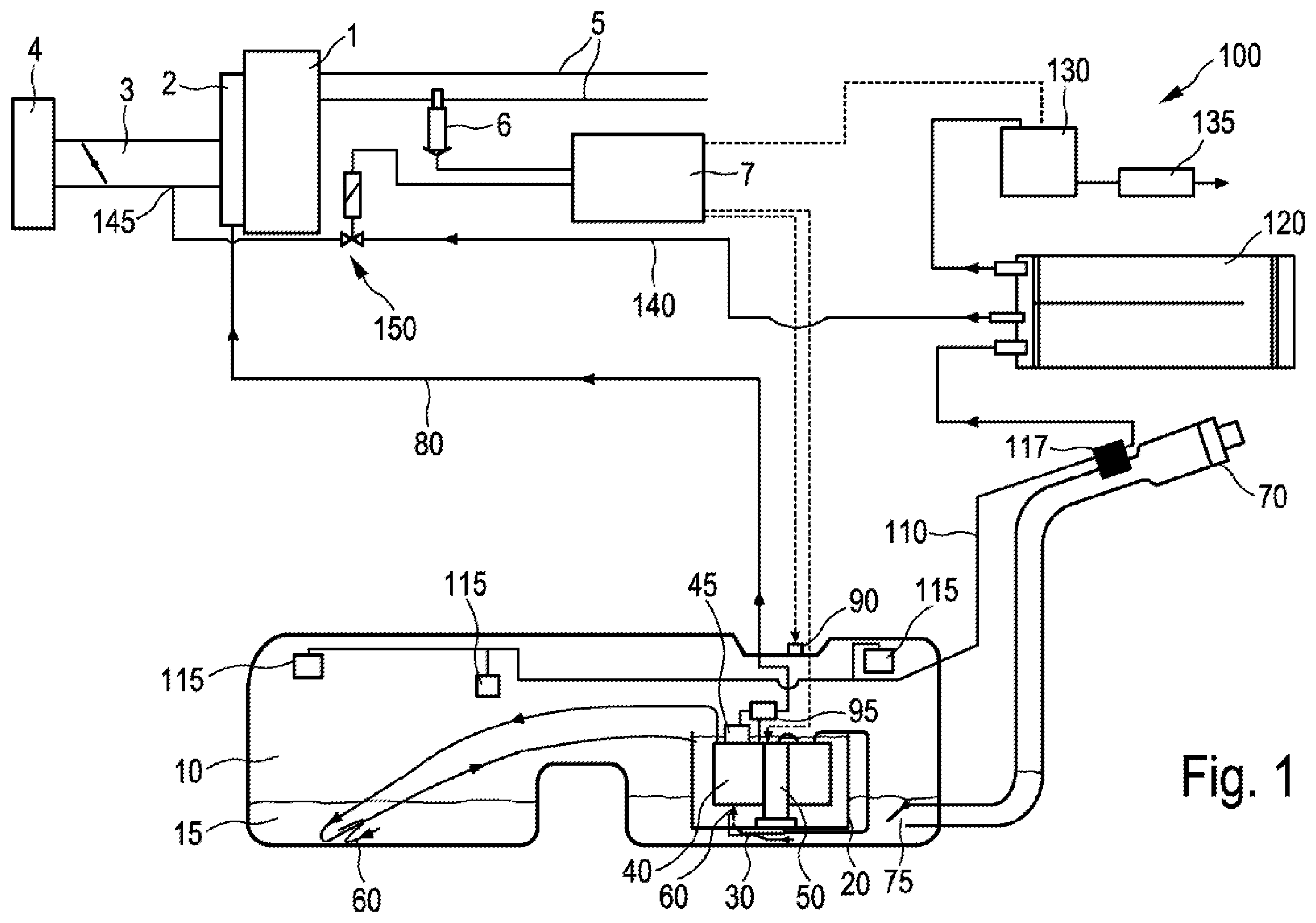 Patent US11815051 Figure 1 – Method for actuating a dosing valve, tank ventilation system, and motor vehicle
