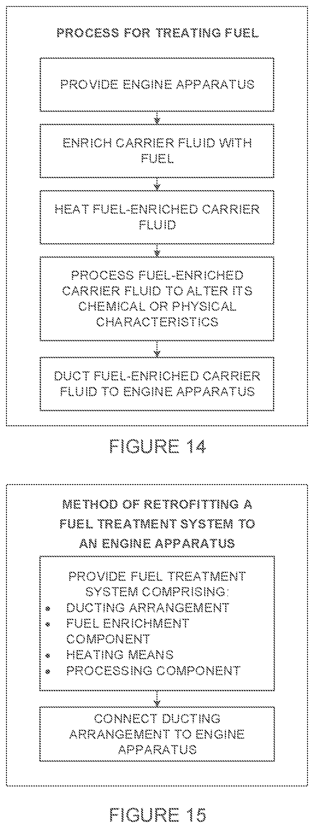 Patent US11815053 Figure 9 – Fuel treatment system and process