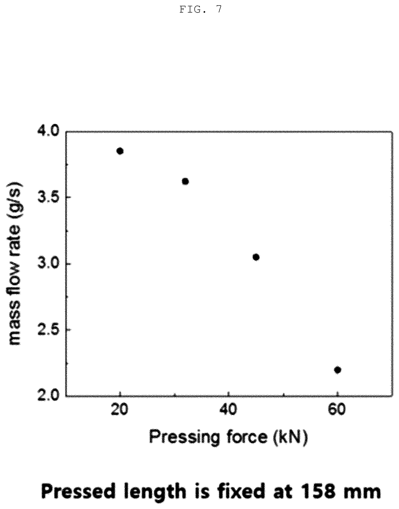Patent US11815056 Figure 7 – Method of manufacturing orifice