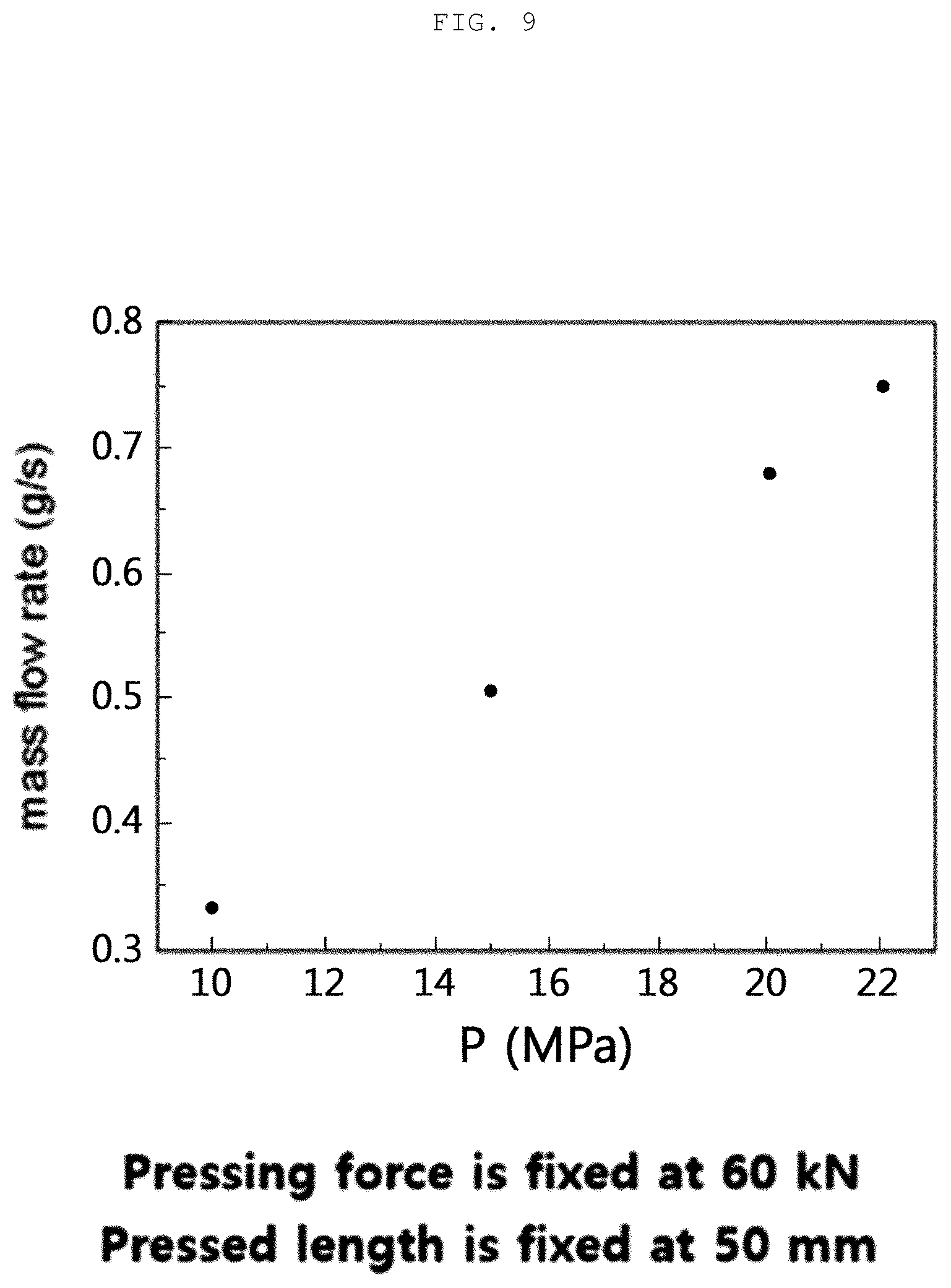 Patent US11815056 Figure 9 – Method of manufacturing orifice