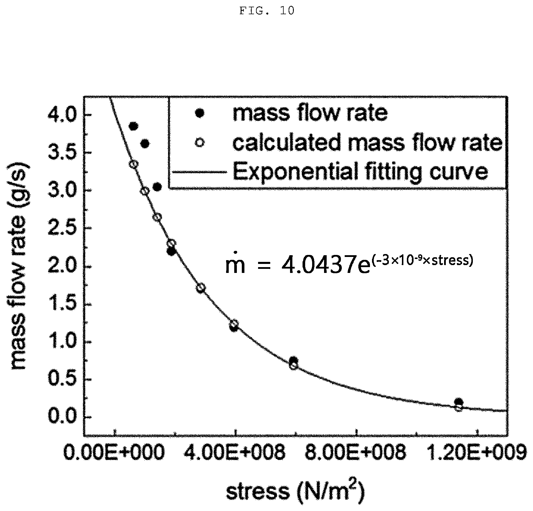 Patent US11815056 Figure 10 – Method of manufacturing orifice