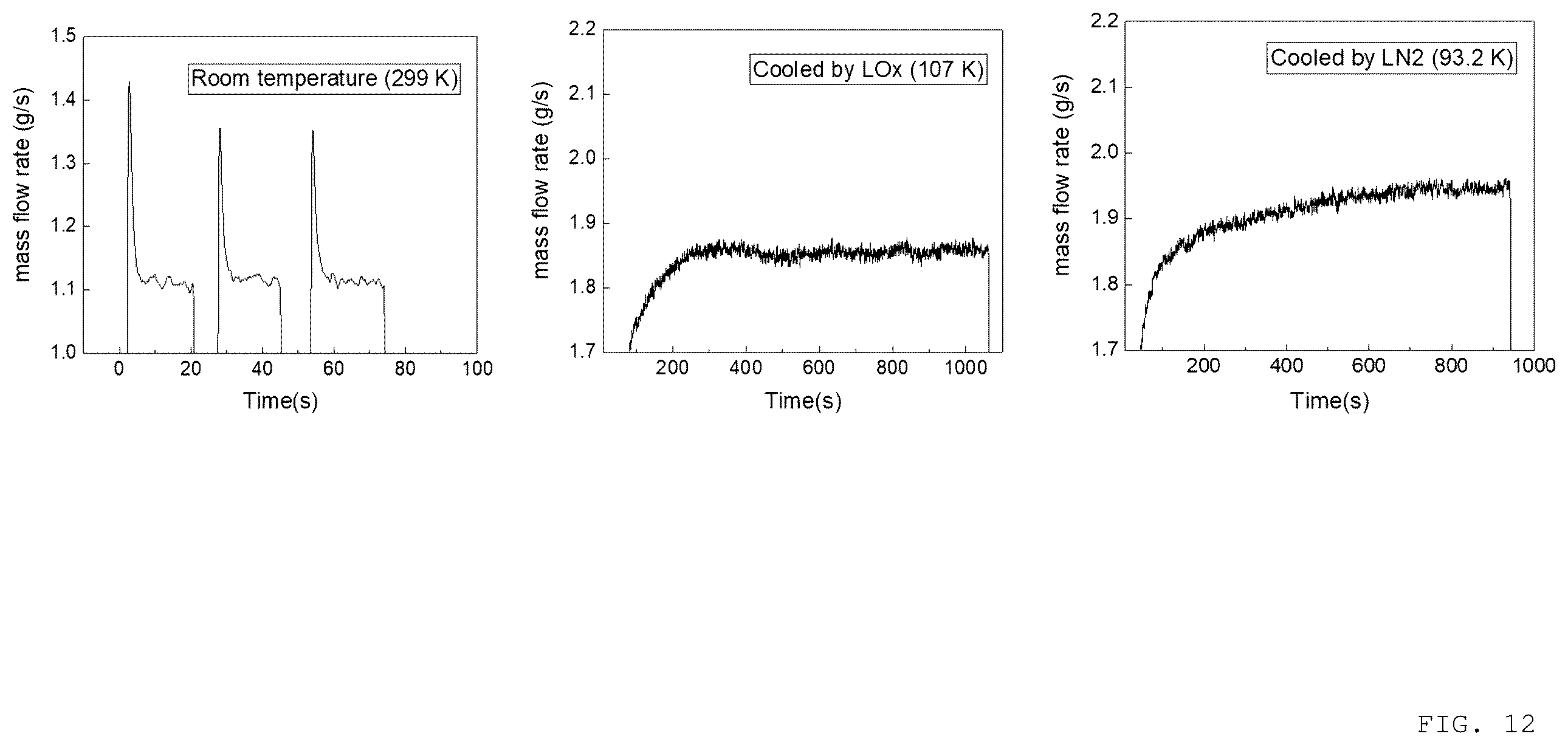 Patent US11815056 Figure 12 – Method of manufacturing orifice