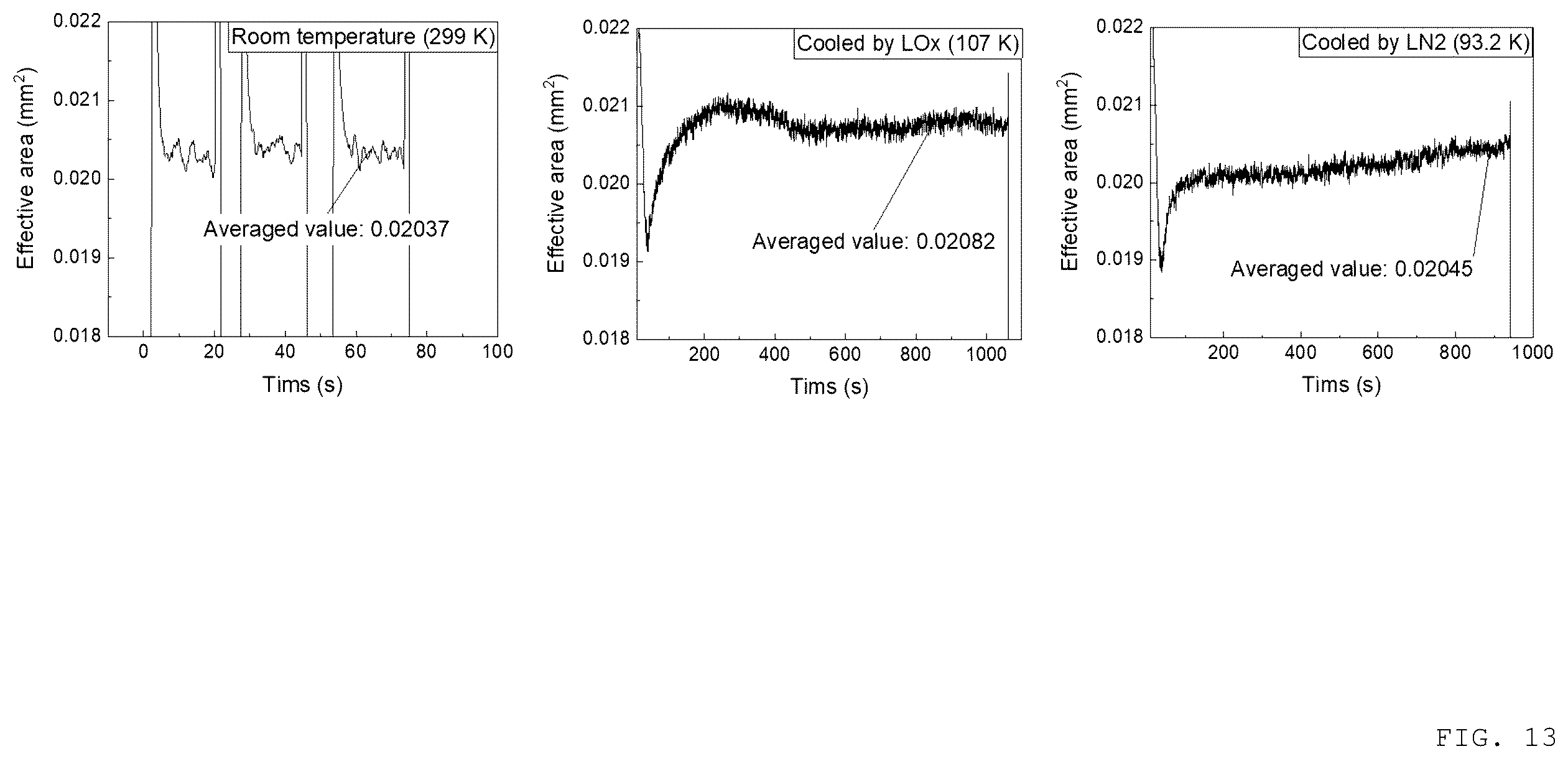 Patent US11815056 Figure 13 – Method of manufacturing orifice