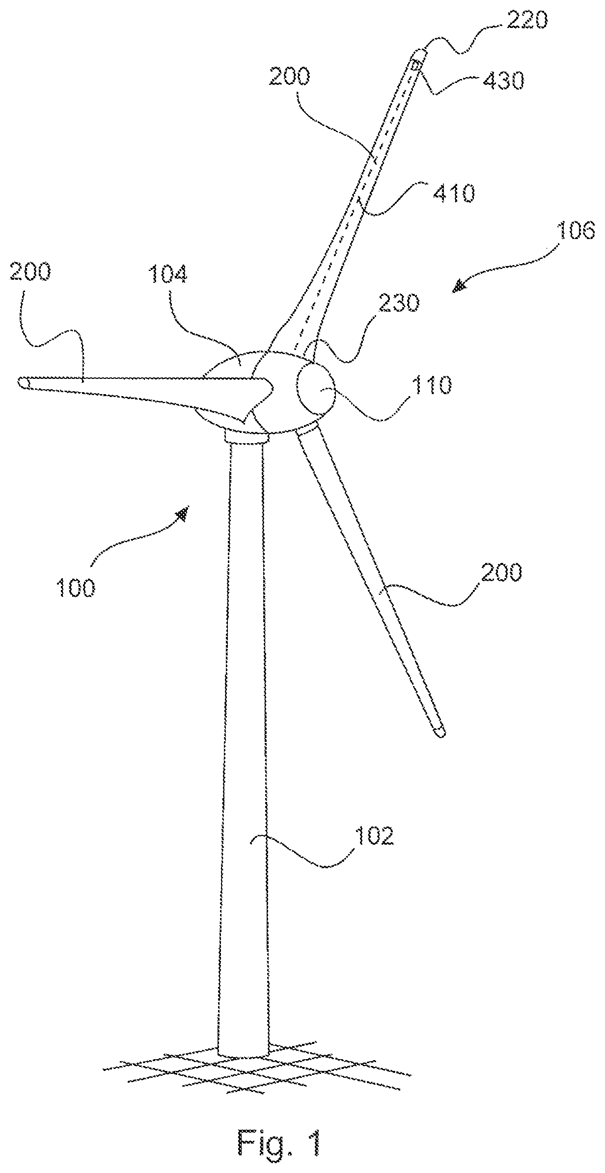 Patent US11815064 Figure 1 – Method for testing a lightning protection system in a wind turbine rotor blade