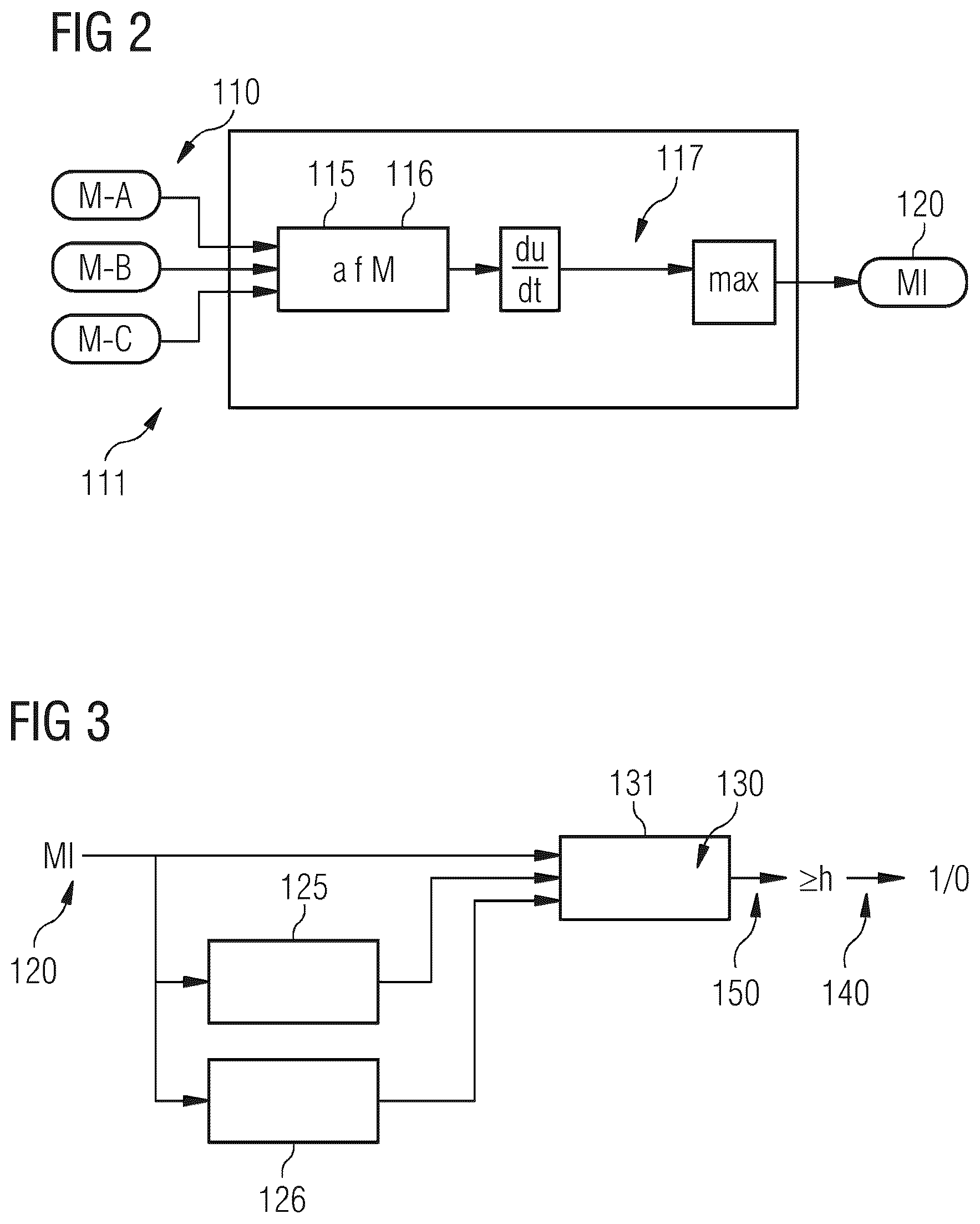 Patent US11815065 Figure 2 – Method and system for detecting a wind gust that affects a wind turbine