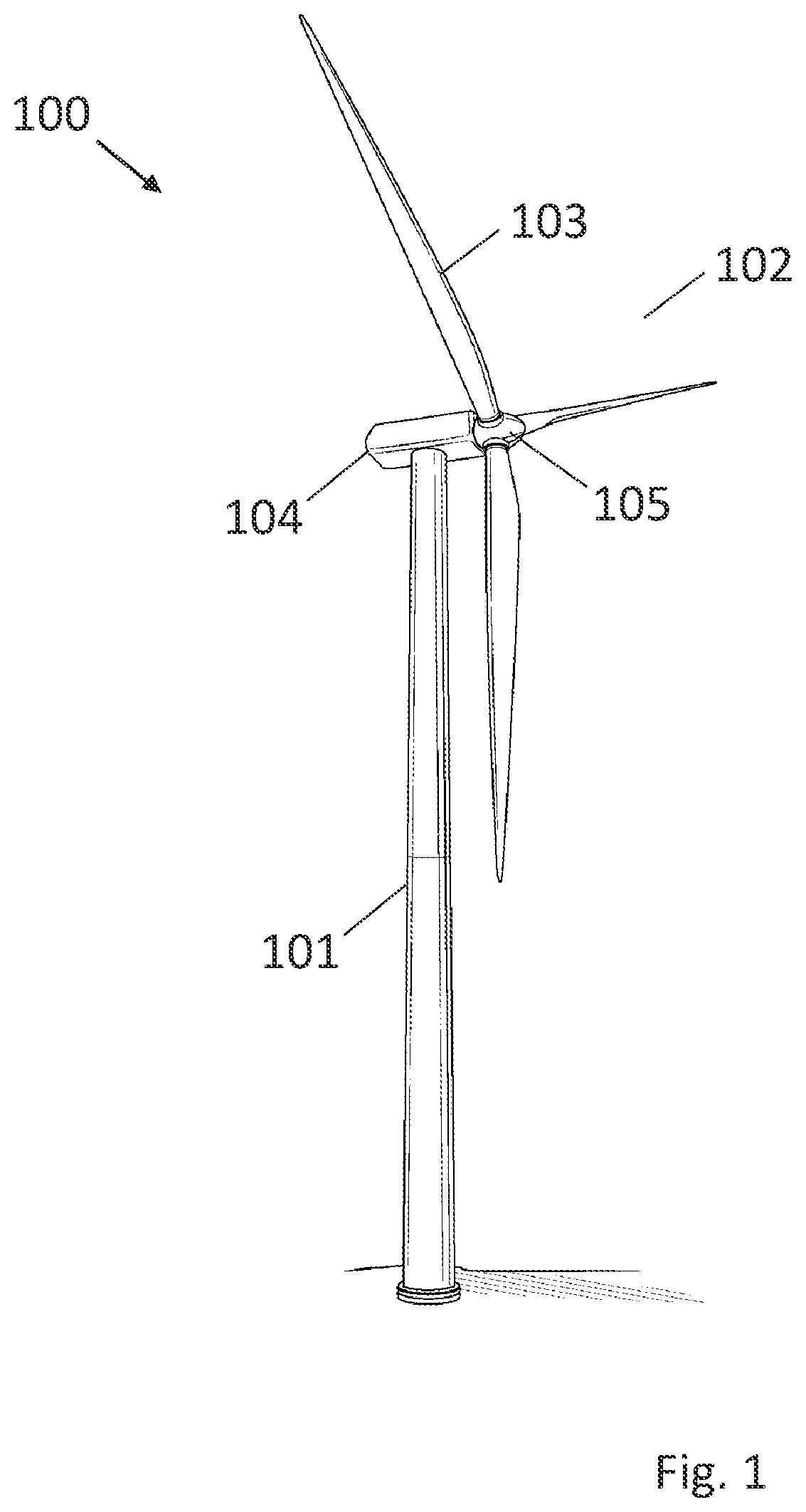 Patent US11815067 Figure 1 – Operation of a wind turbine during start-up to reduce limit cycles