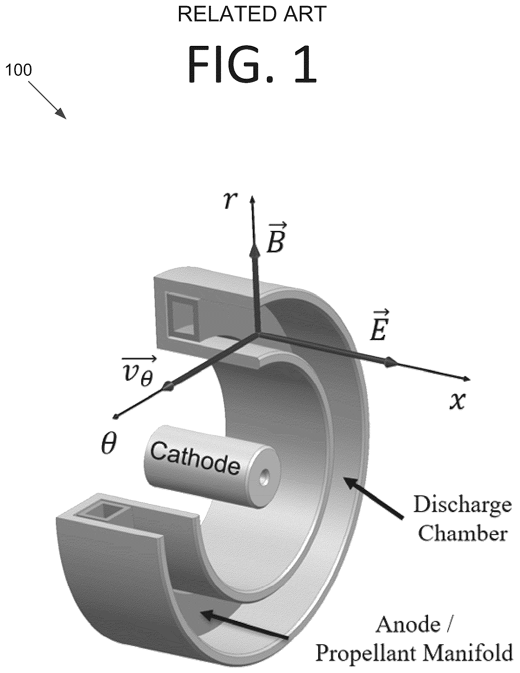 Patent US11815074 Figure 1 – Scalable power processing units for hall-effect thruster propulsion systems and terrestrial systems