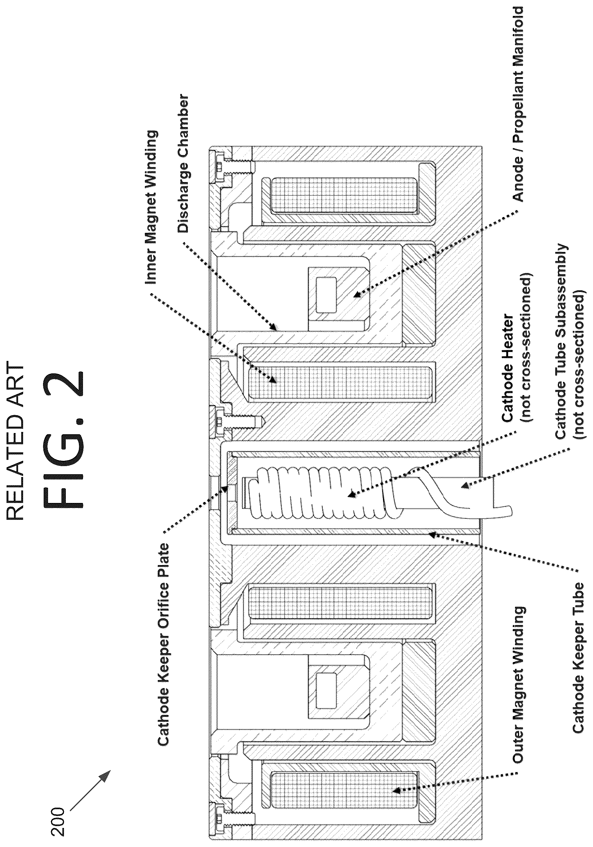 Patent US11815074 Figure 2 – Scalable power processing units for hall-effect thruster propulsion systems and terrestrial systems