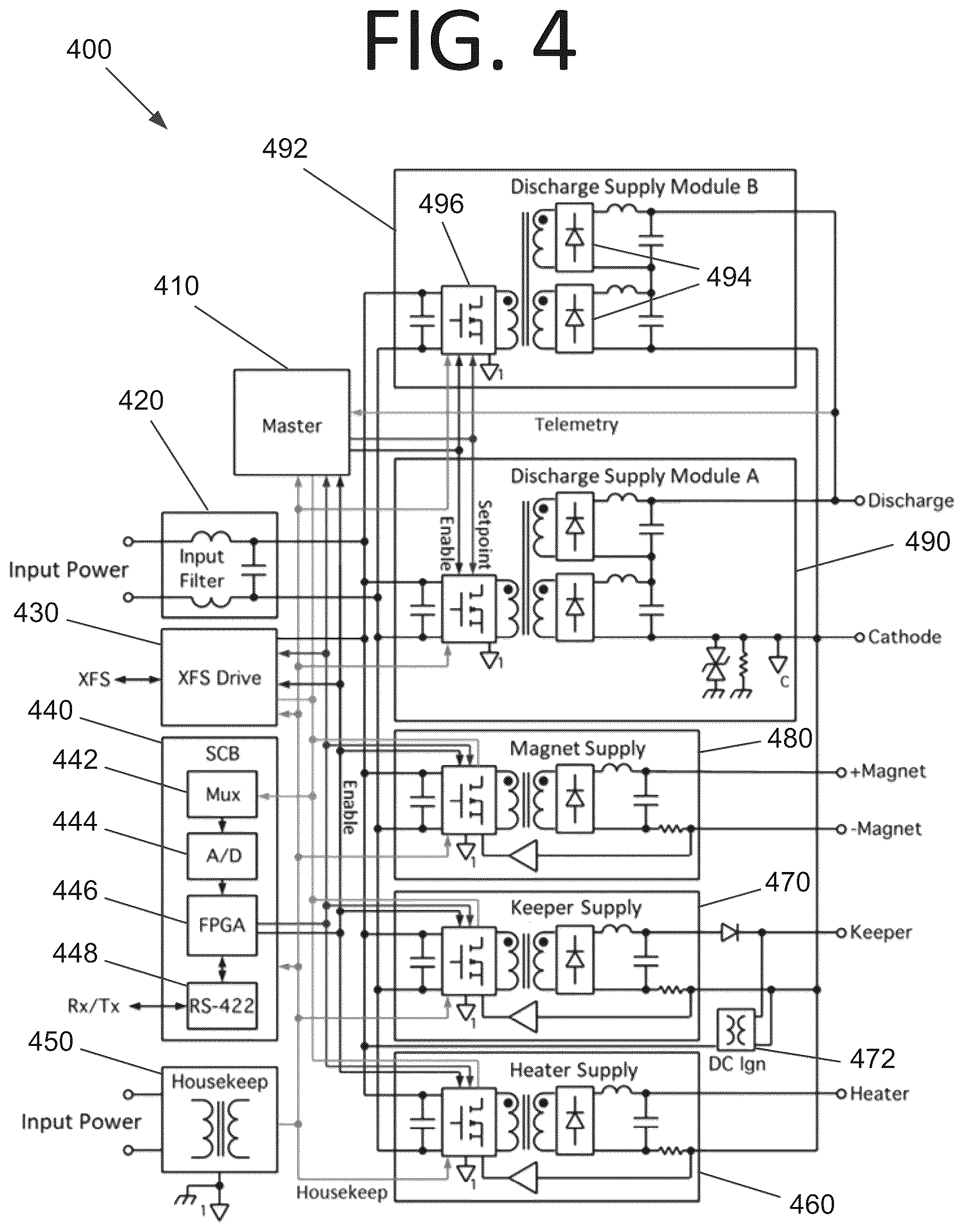 Patent US11815074 Figure 4 – Scalable power processing units for hall-effect thruster propulsion systems and terrestrial systems