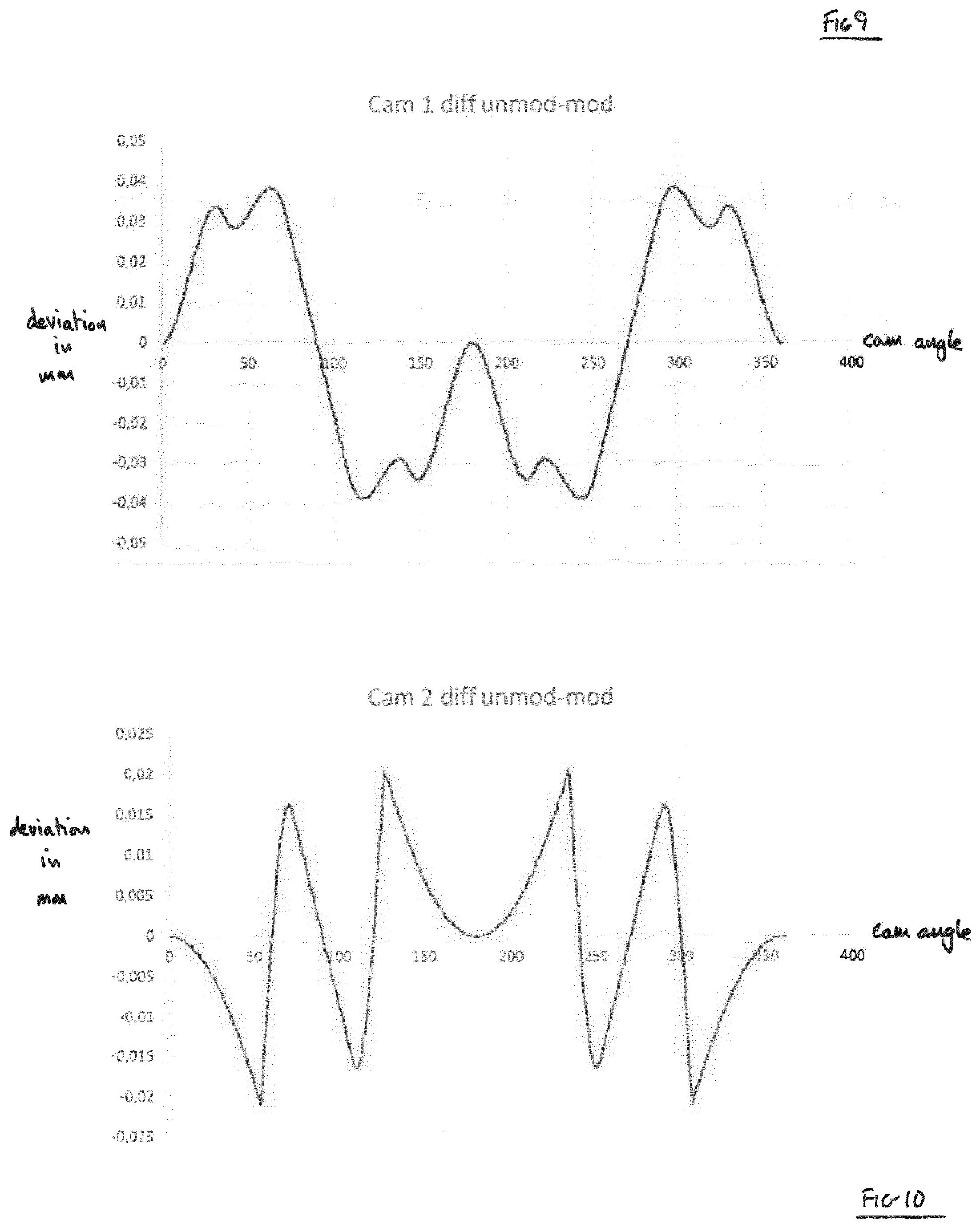 Patent US11815075 Figure 9 – Pumps