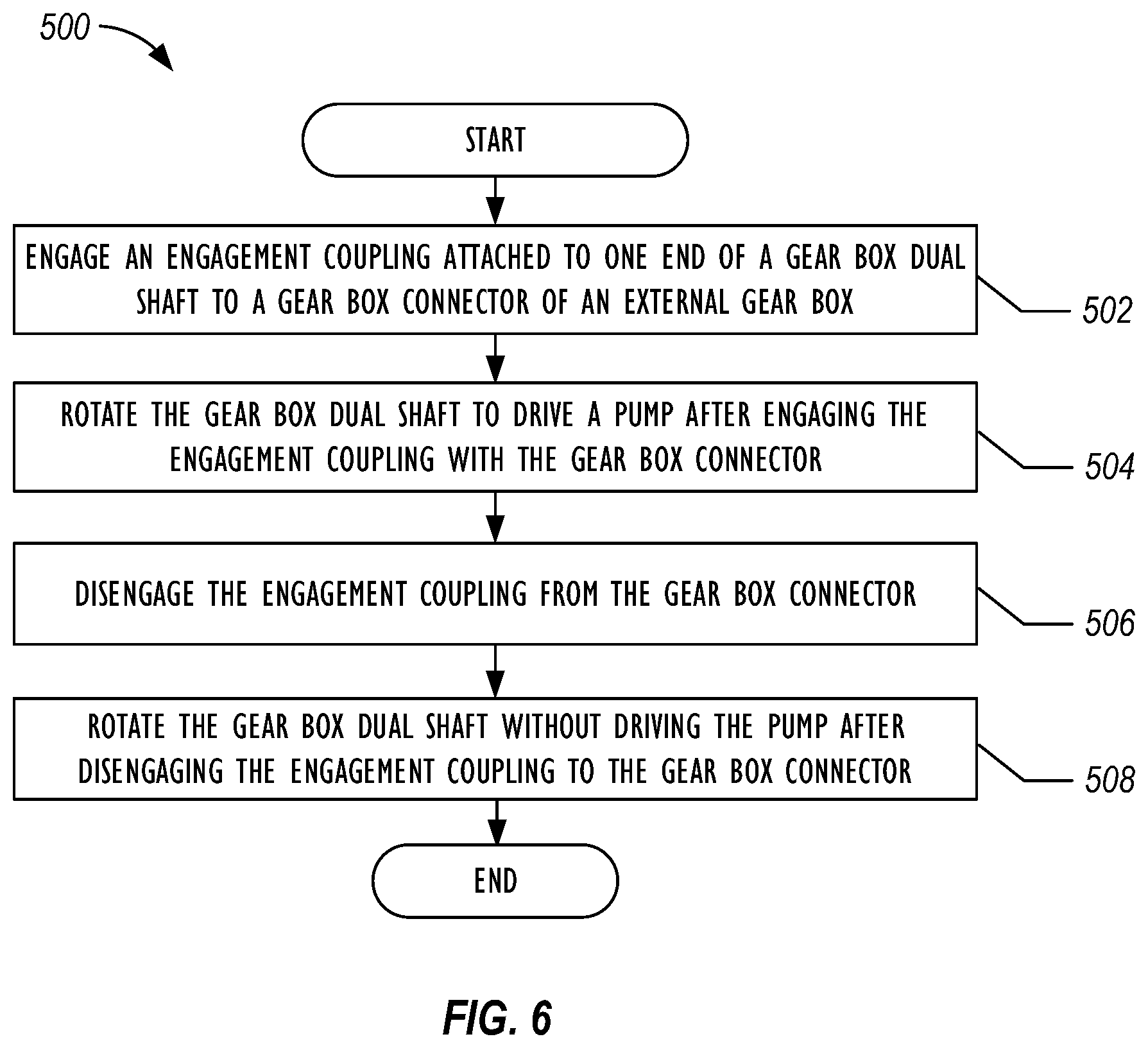 Patent US11815076 Figure 8 – Engagement and disengagement with external gear box style pumps